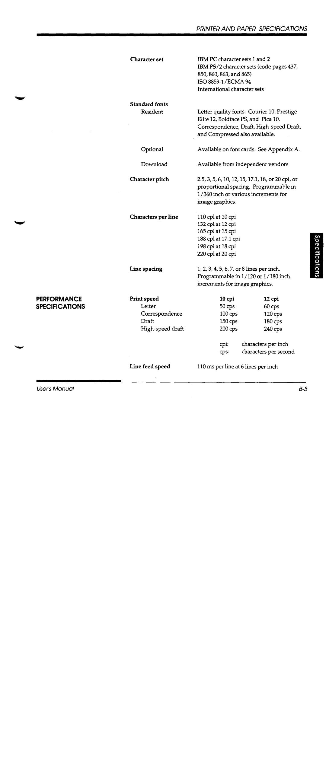 Fujitsu DL1100 manual 