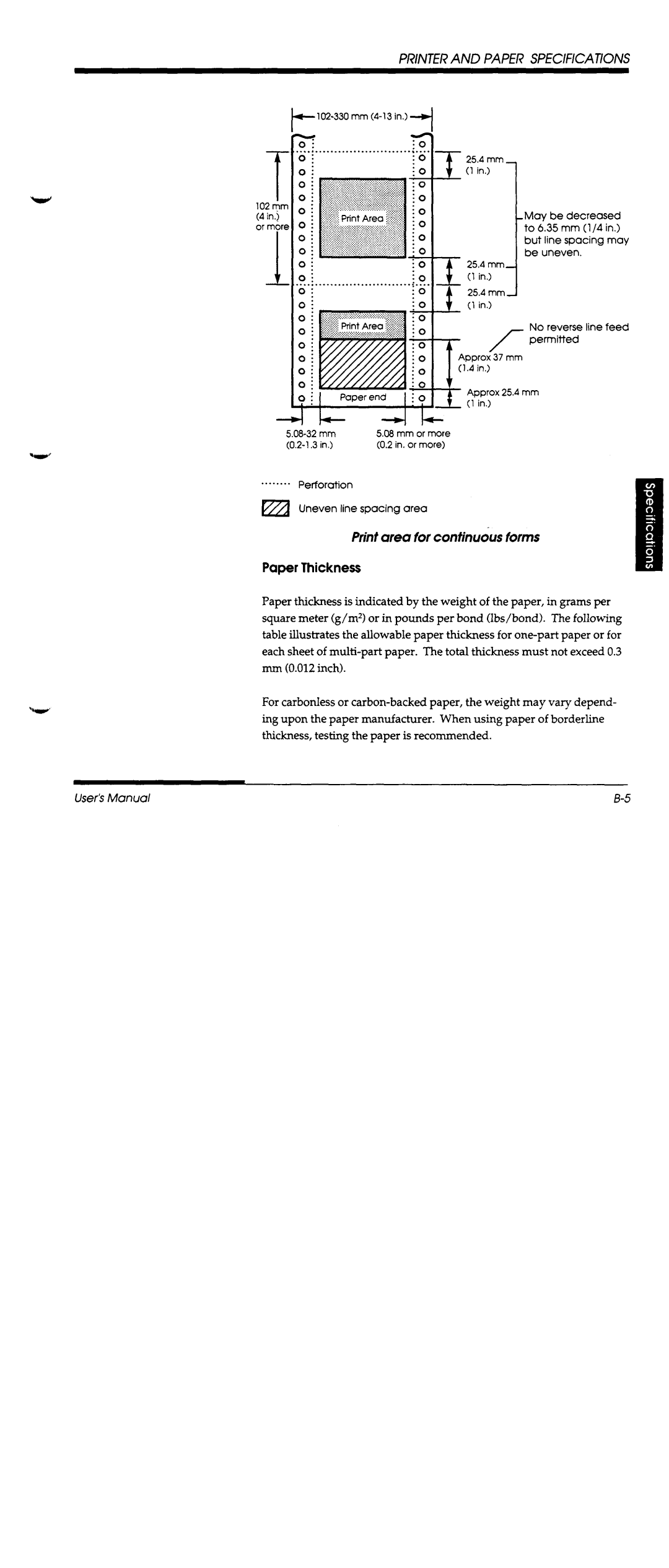 Fujitsu DL1100 manual 