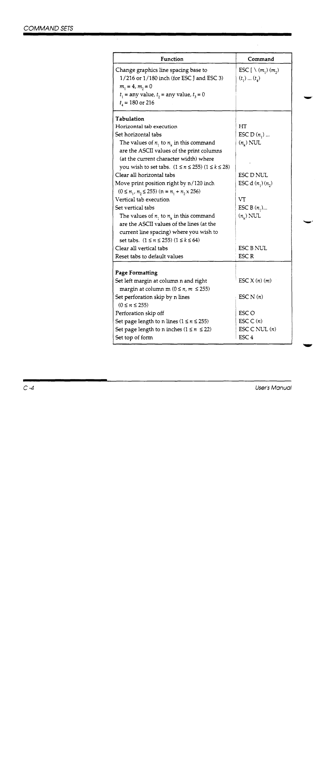 Fujitsu DL1100 manual 