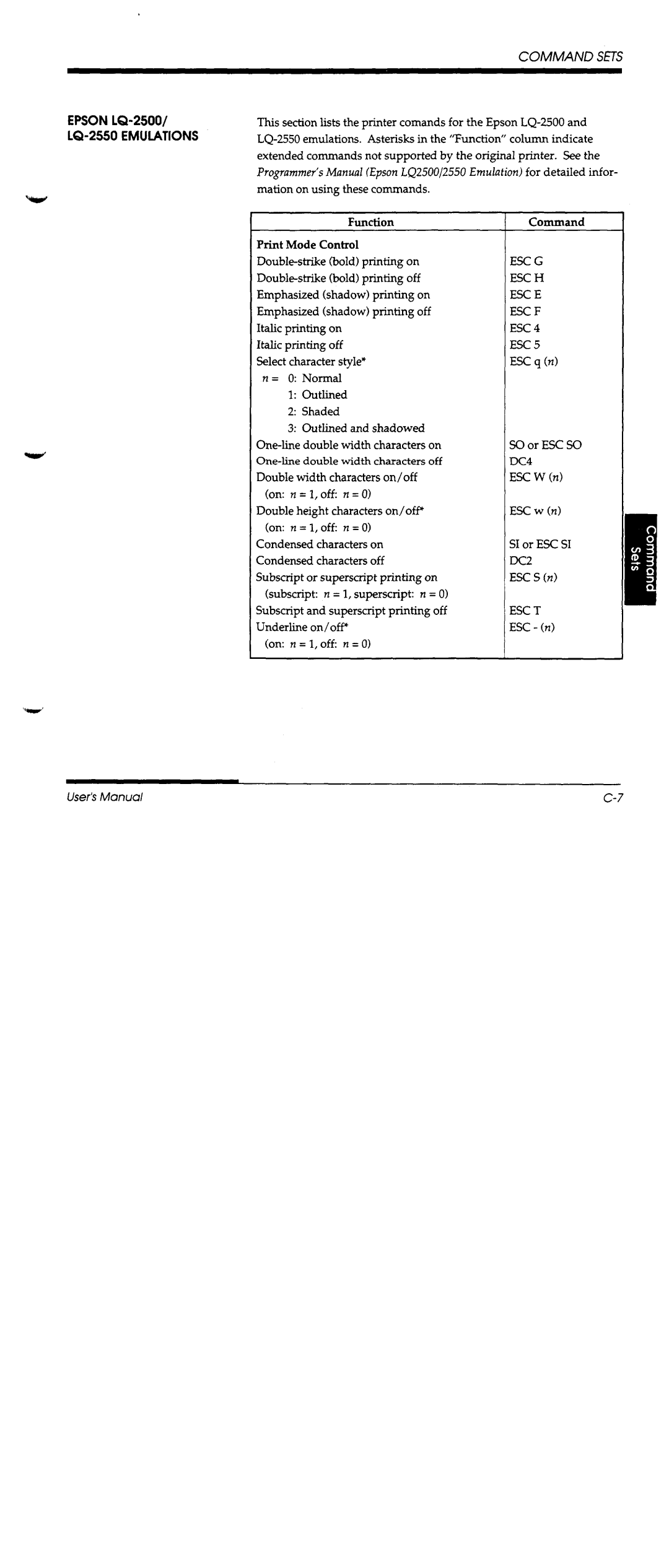 Fujitsu DL1100 manual 