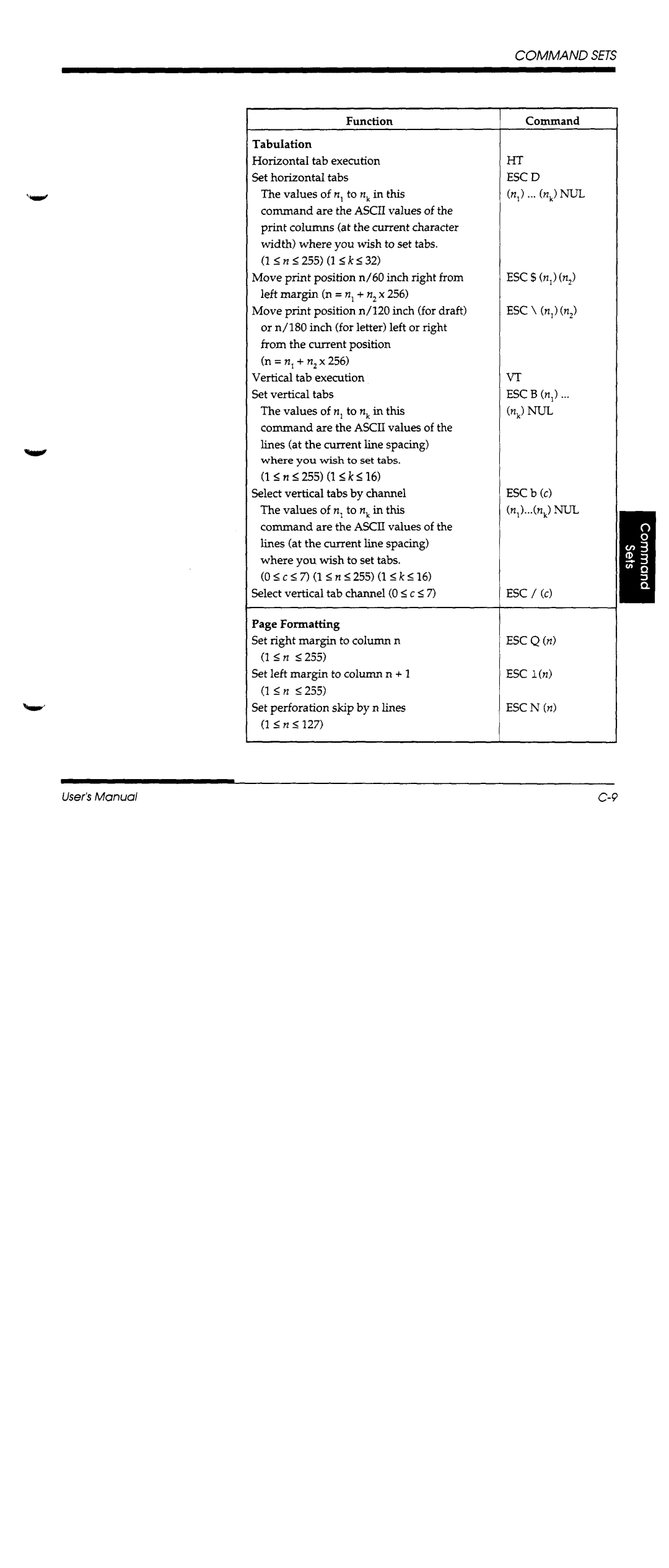 Fujitsu DL1100 manual 