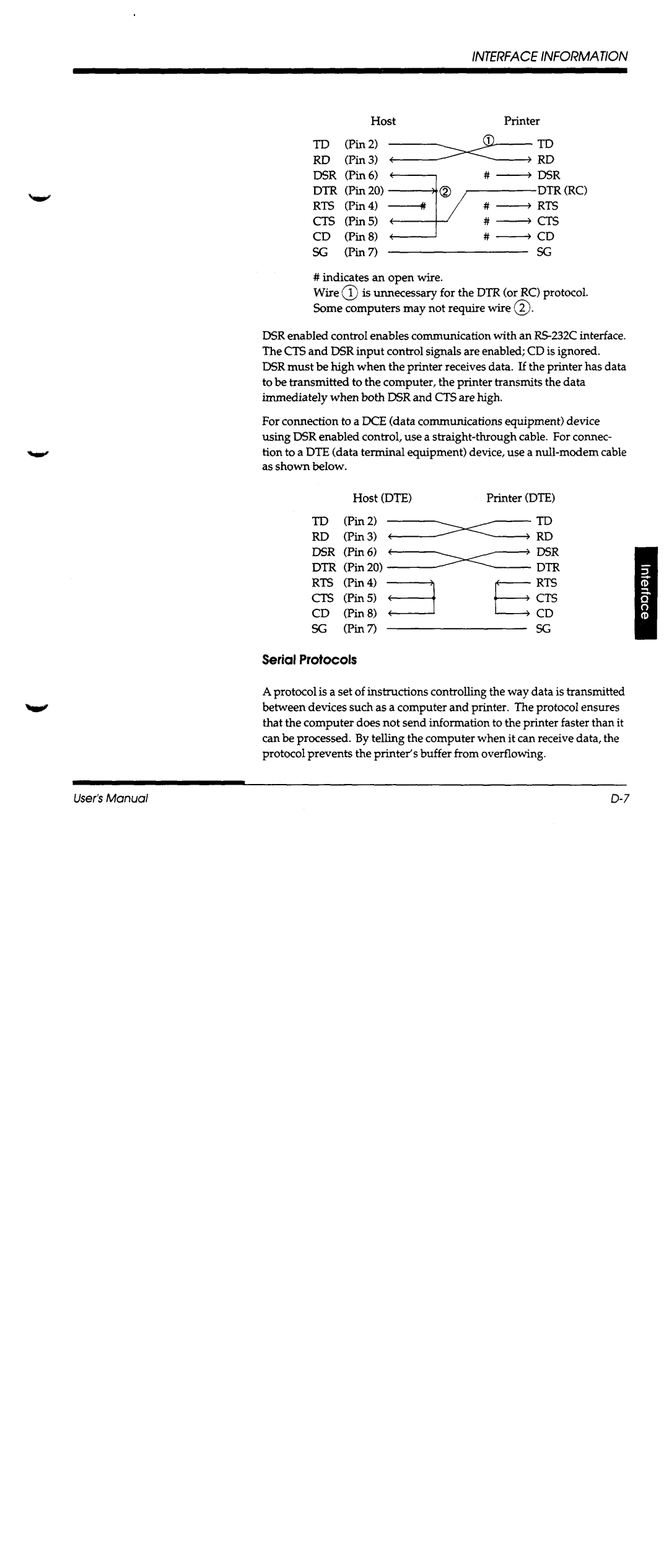 Fujitsu DL1100 manual 