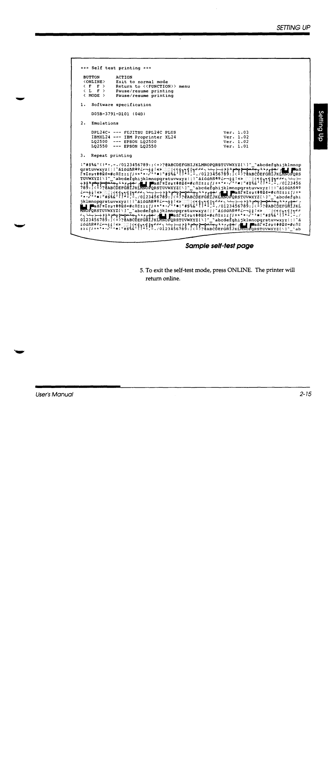 Fujitsu DL1100 manual 