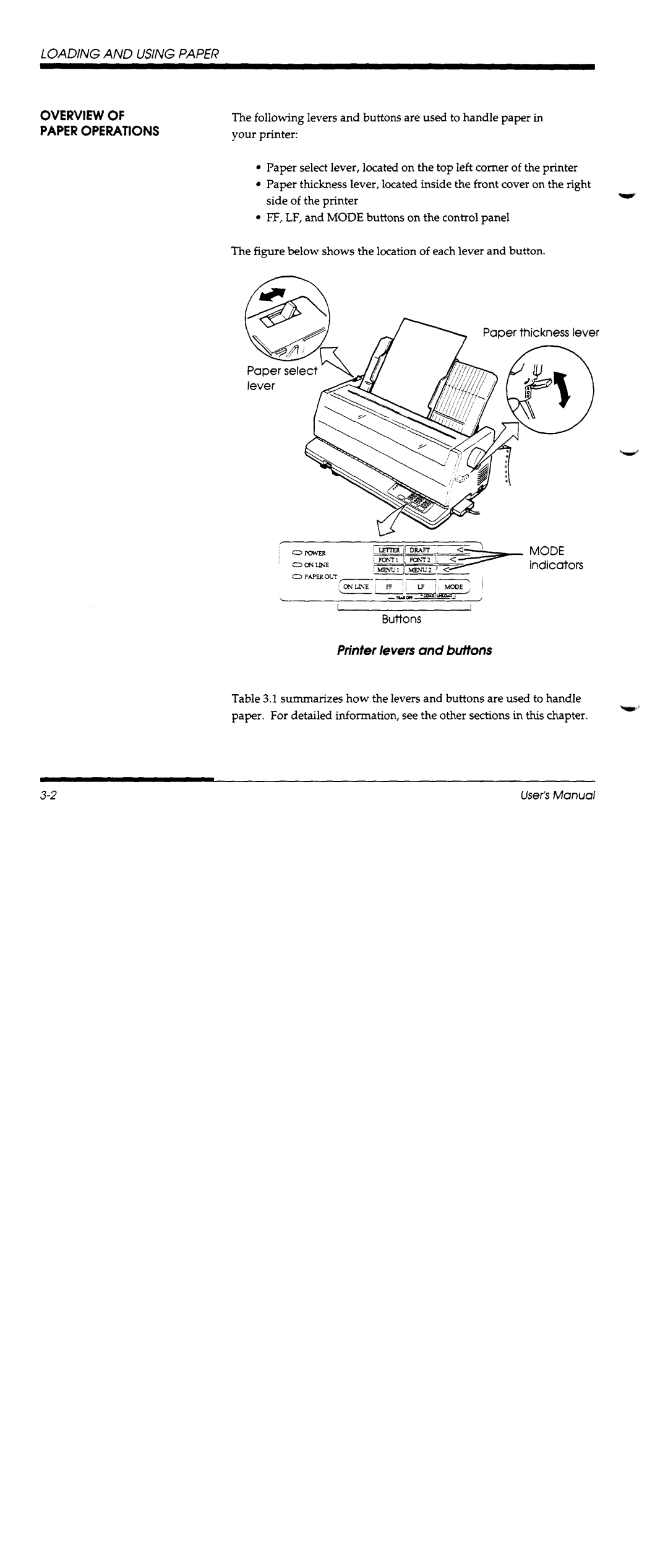 Fujitsu DL1100 manual 