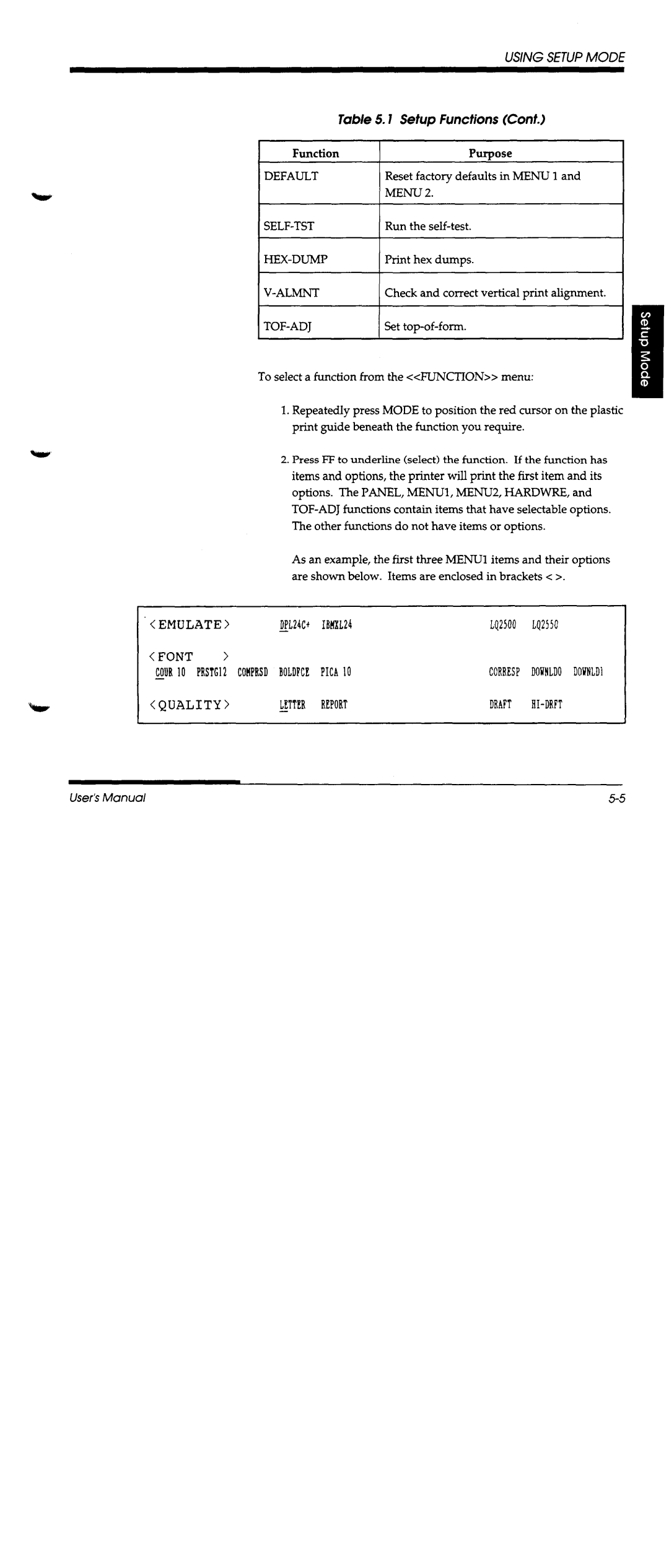 Fujitsu DL1100 manual 