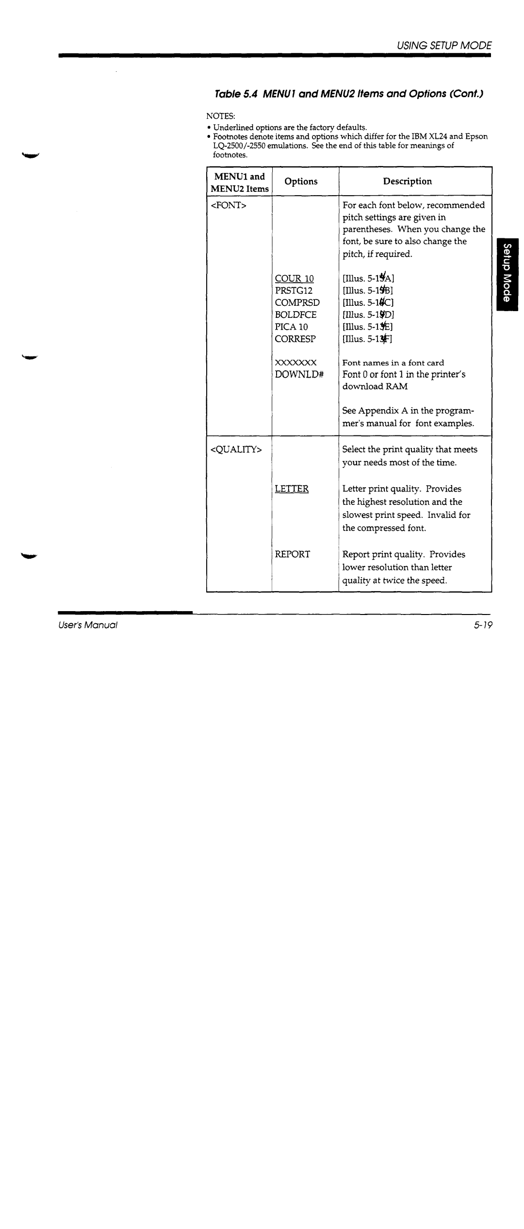 Fujitsu DL1100 manual 