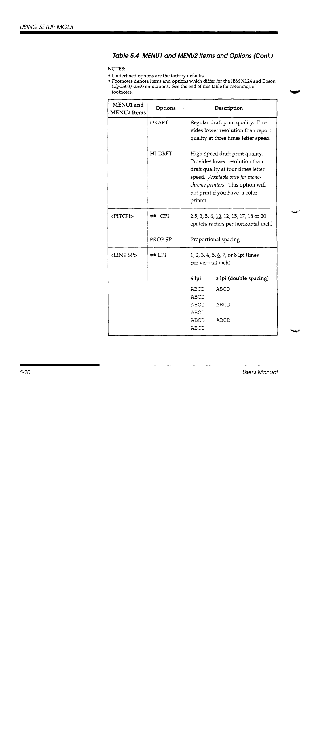 Fujitsu DL1100 manual 