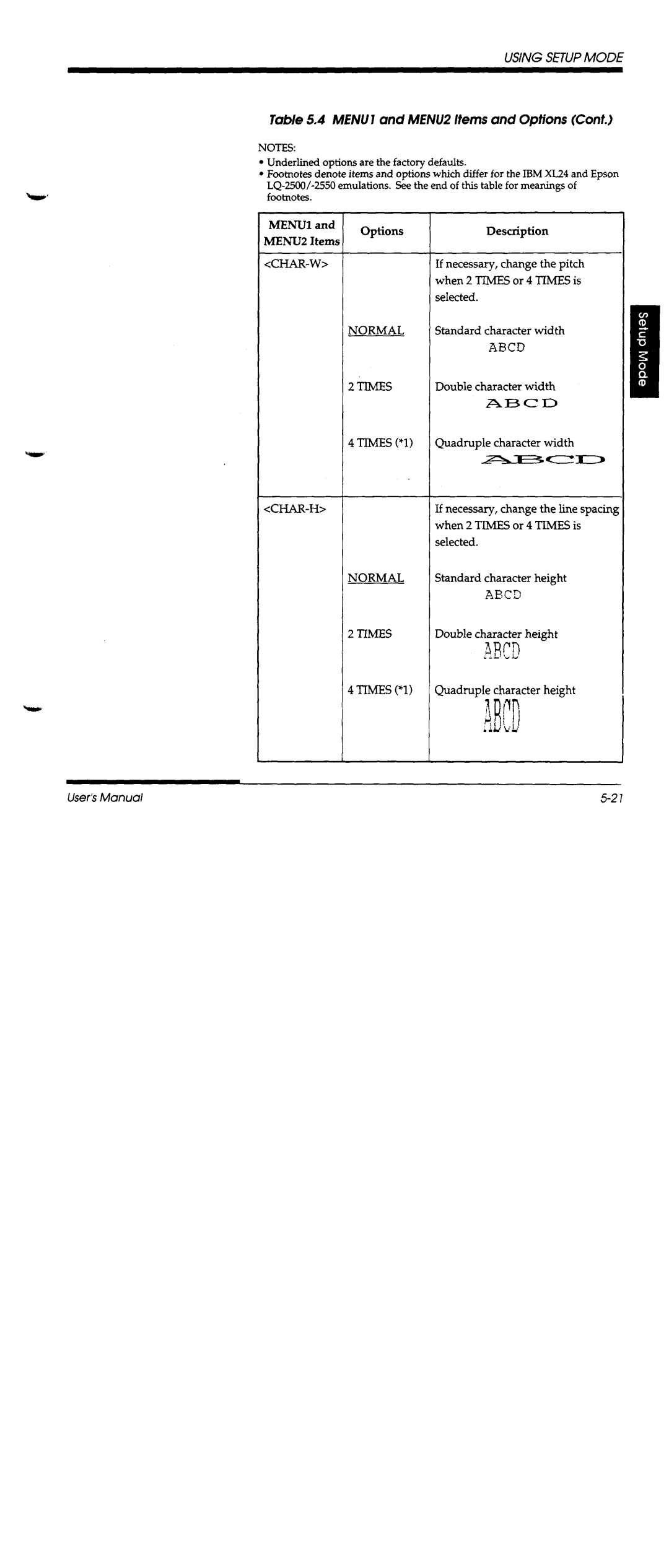 Fujitsu DL1100 manual 