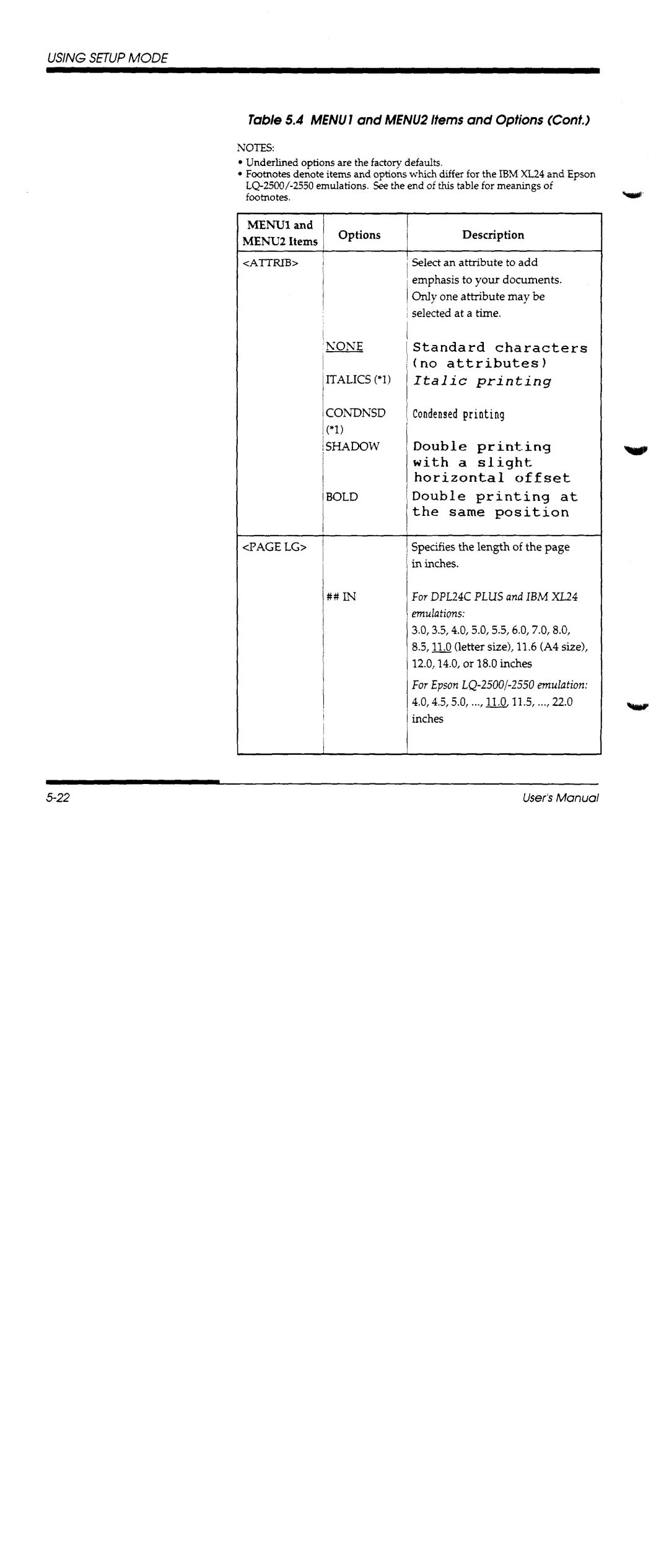 Fujitsu DL1100 manual 