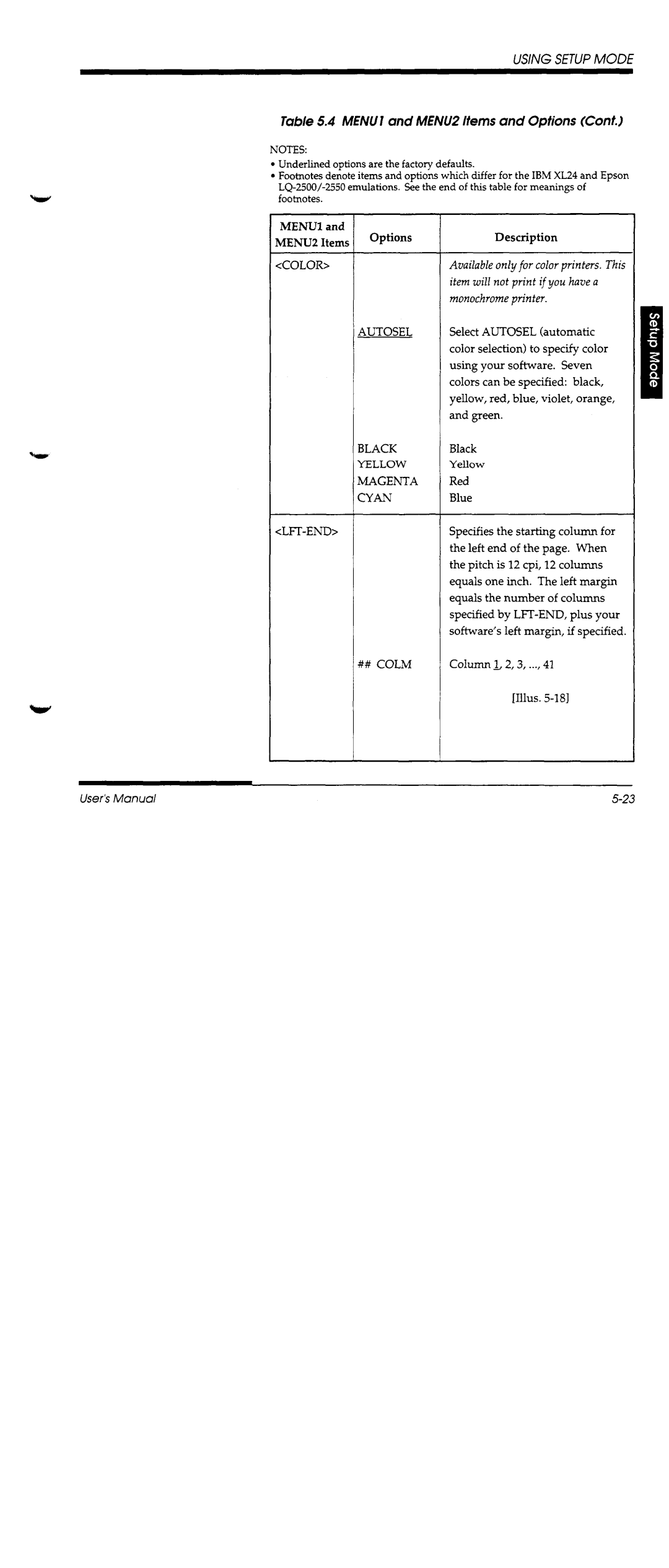 Fujitsu DL1100 manual 