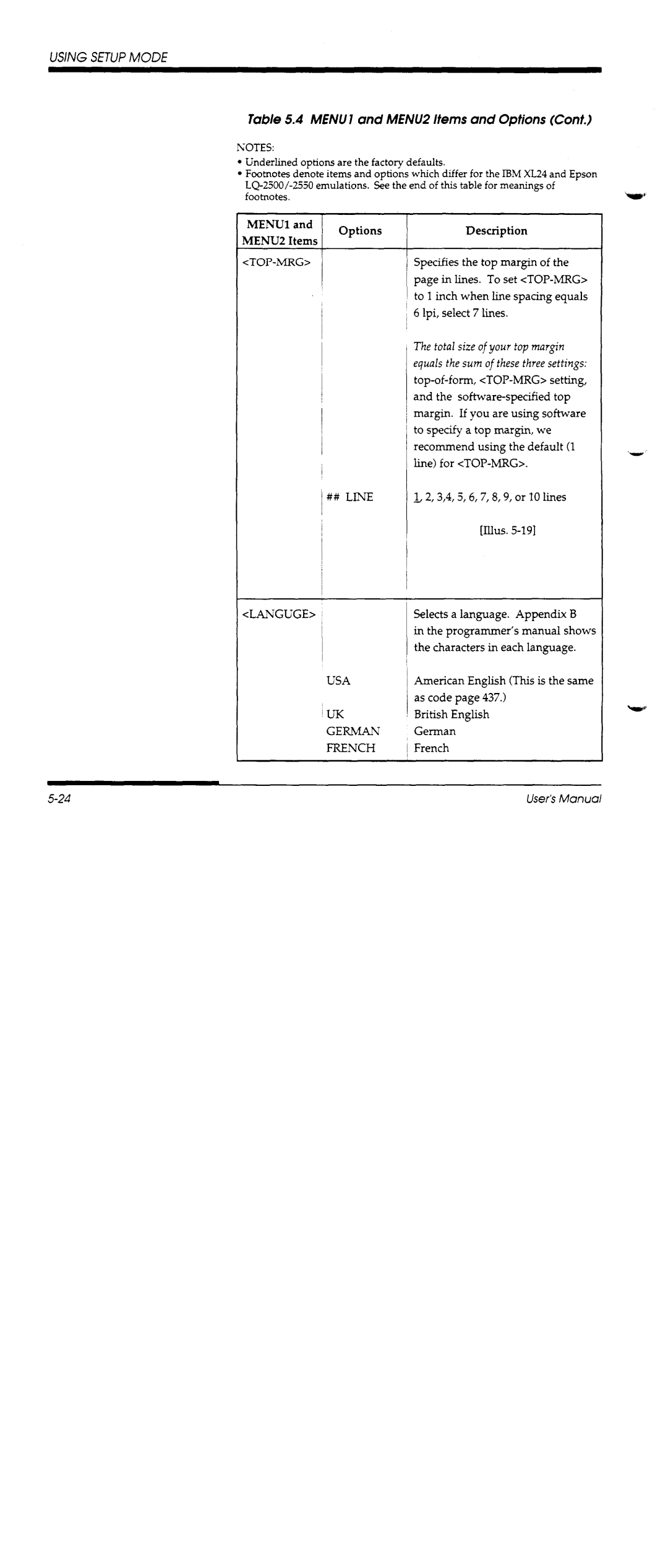 Fujitsu DL1100 manual 