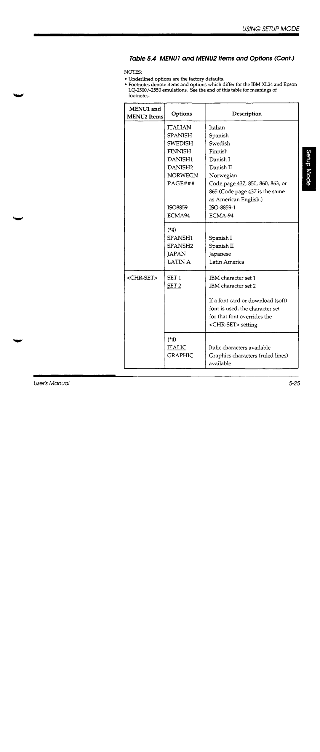 Fujitsu DL1100 manual 