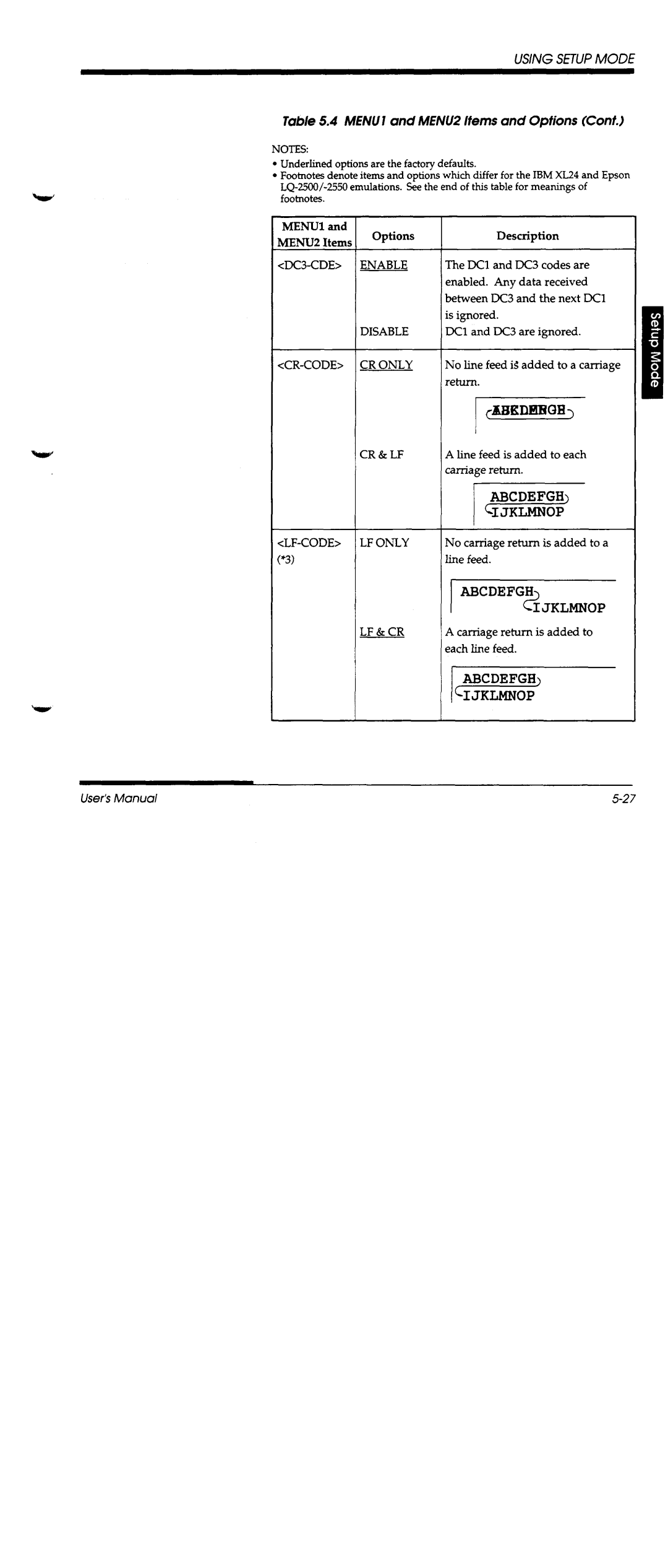 Fujitsu DL1100 manual 