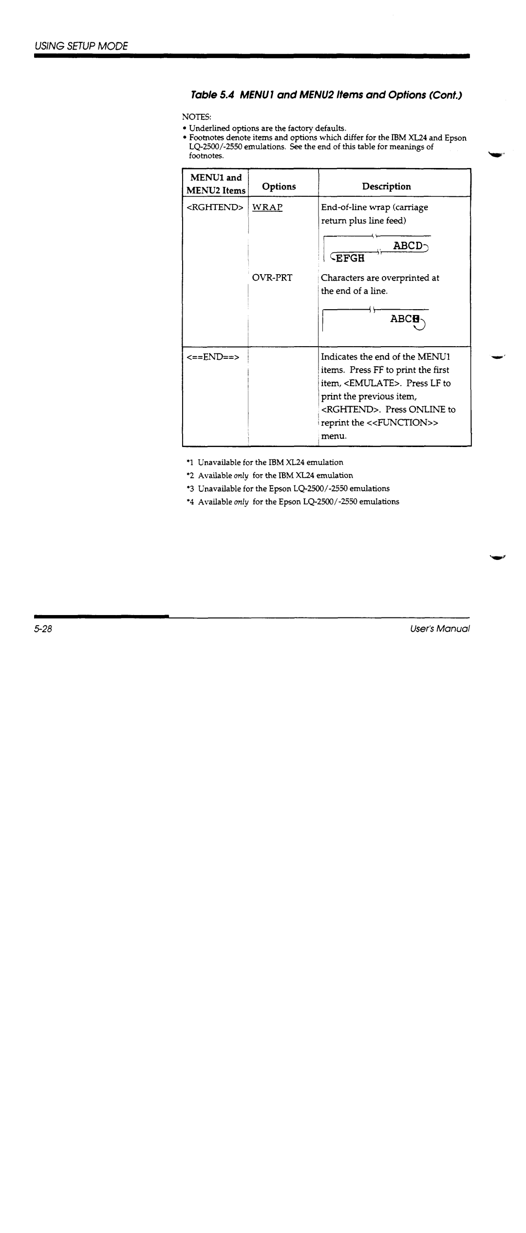 Fujitsu DL1100 manual 