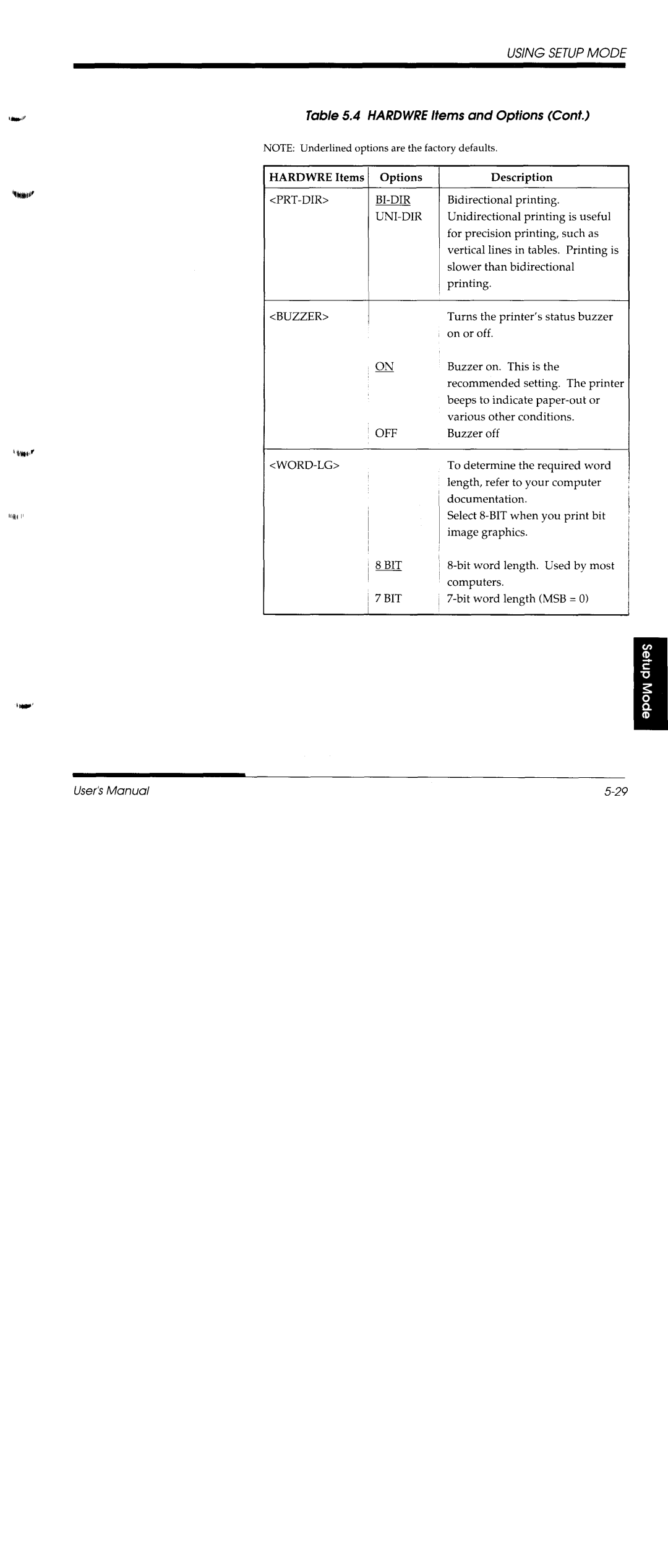 Fujitsu DL1150/1250 manual 