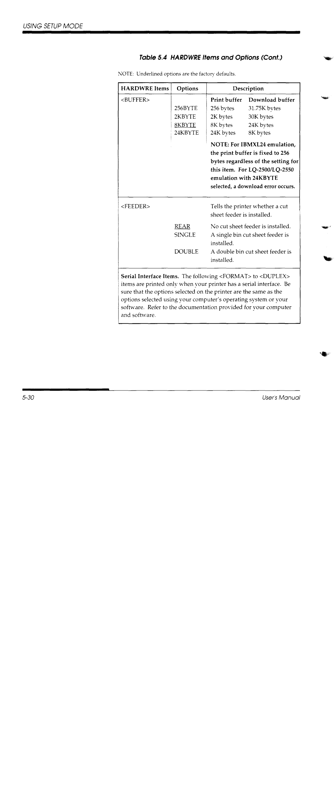 Fujitsu DL1150/1250 manual 