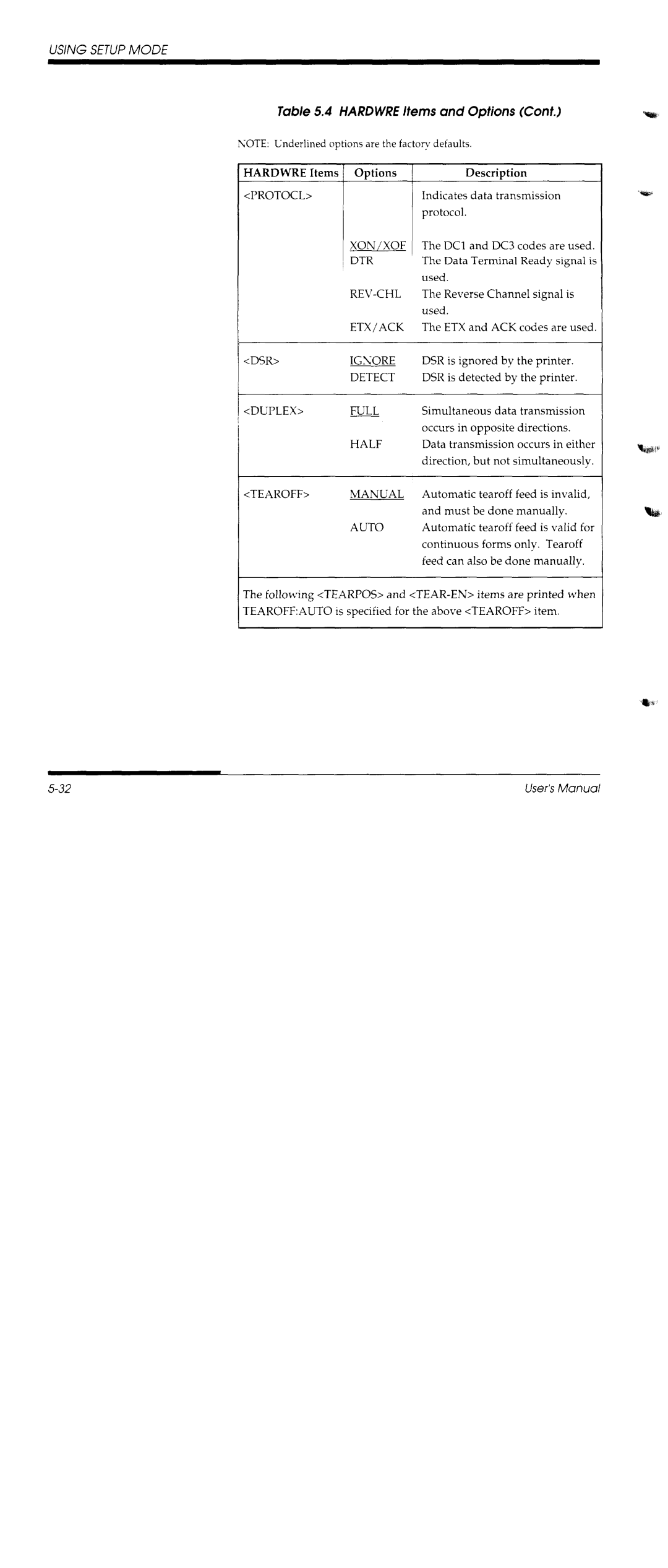 Fujitsu DL1150/1250 manual 