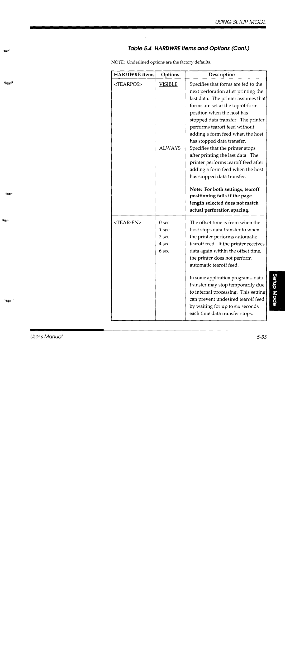 Fujitsu DL1150/1250 manual 