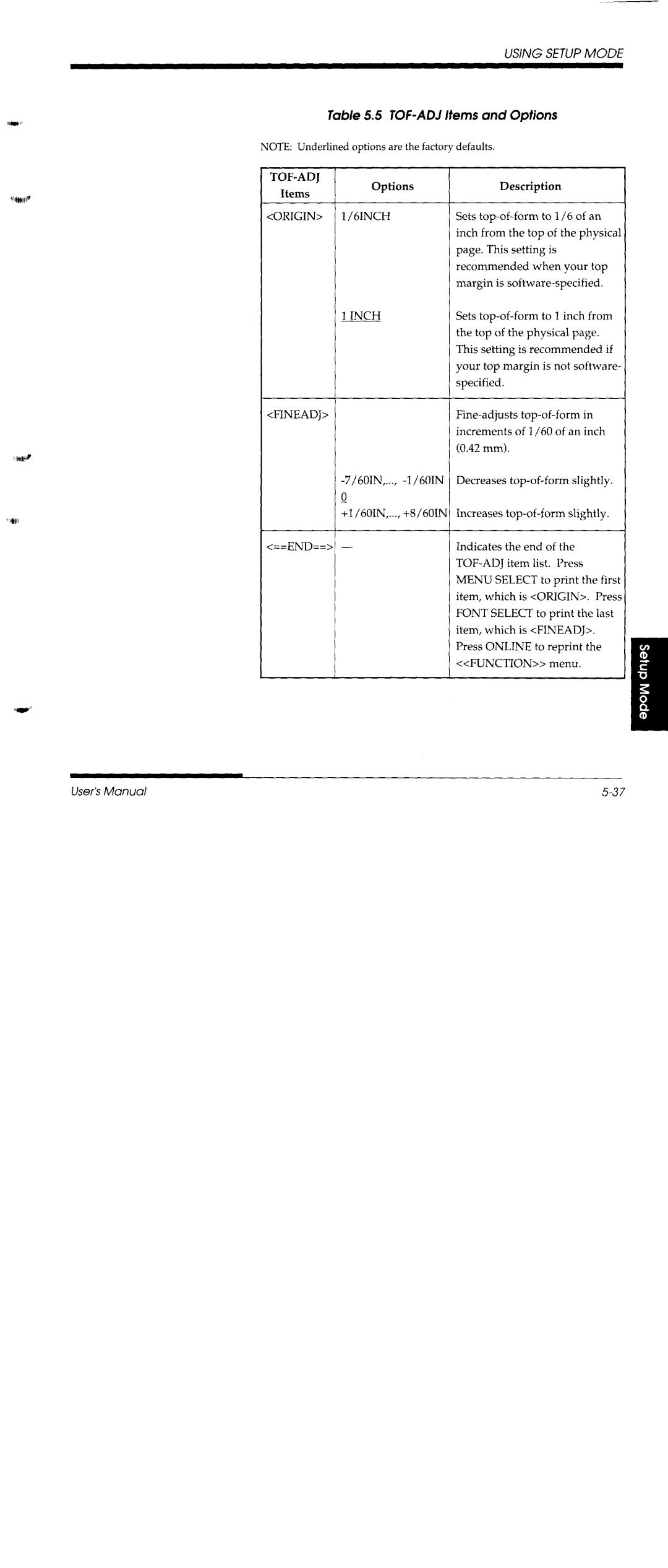 Fujitsu DL1150/1250 manual 