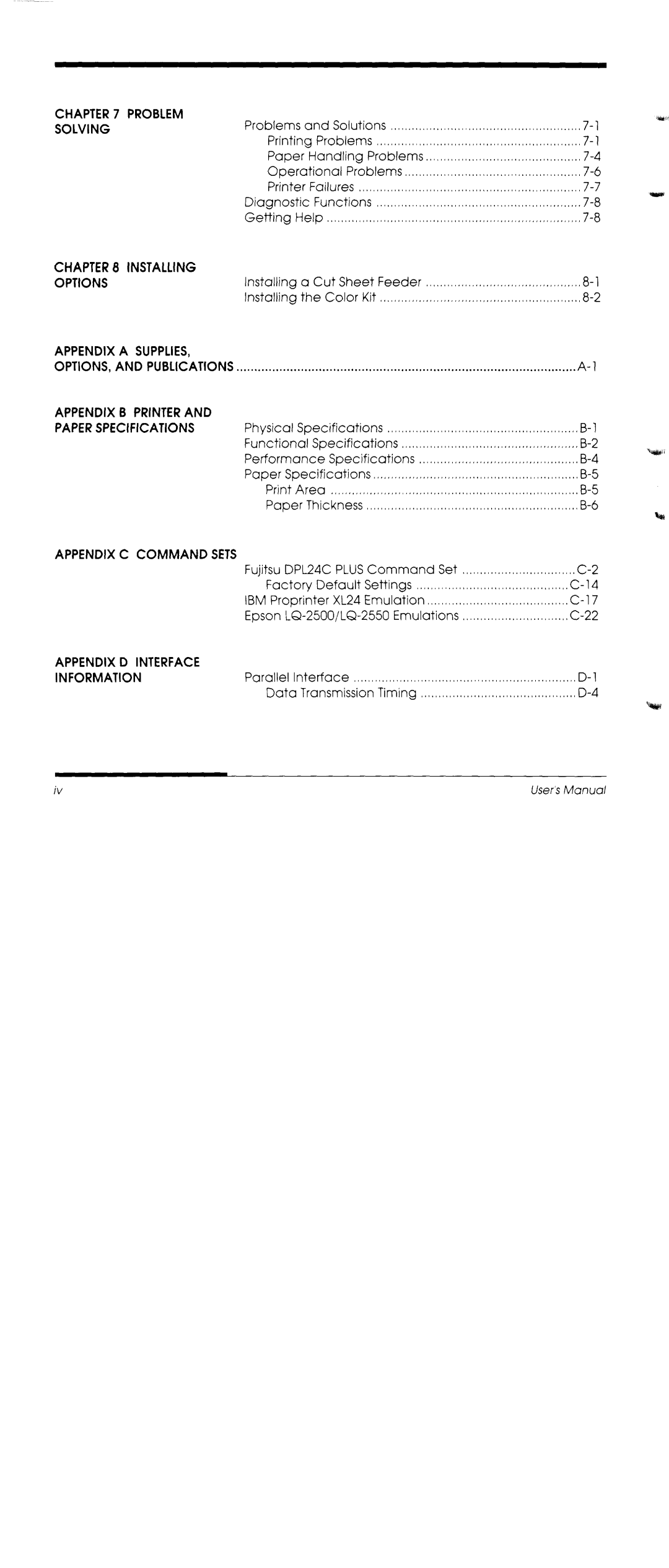 Fujitsu DL1150/1250 manual 