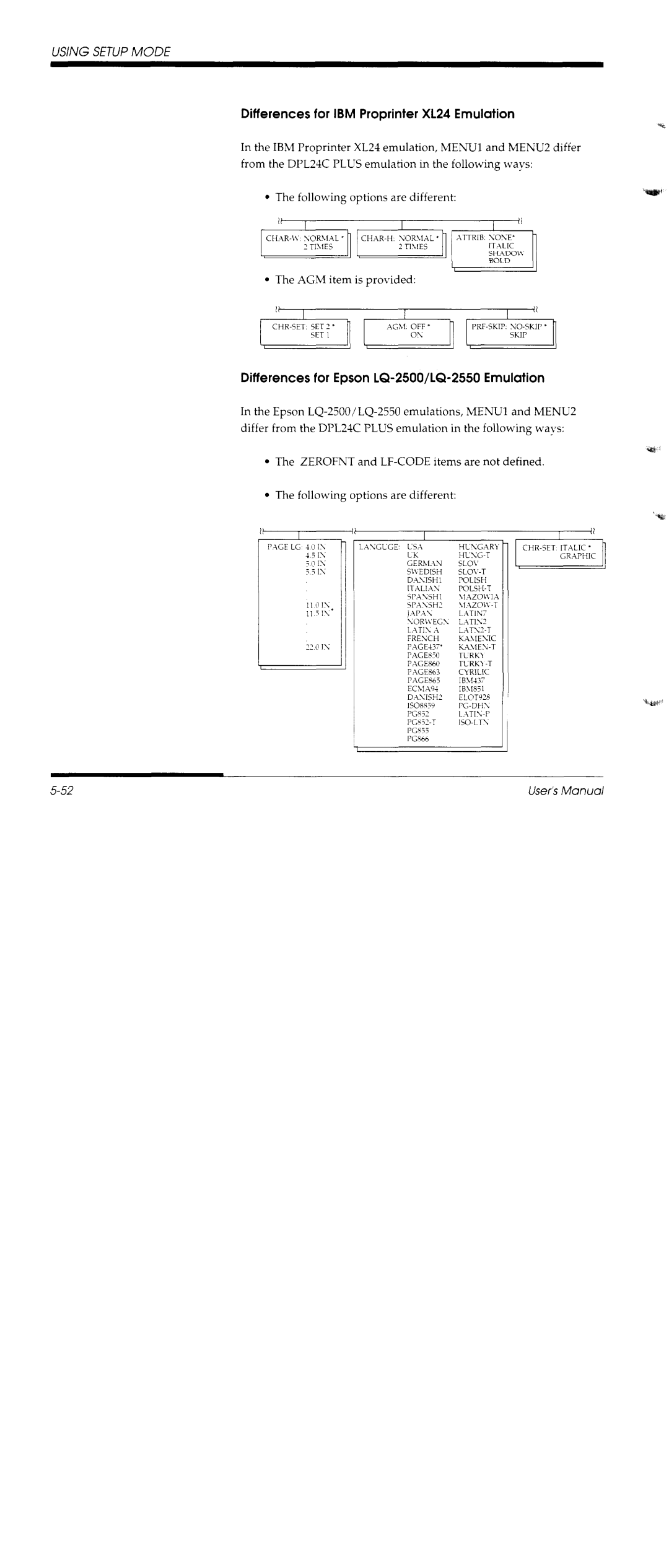 Fujitsu DL1150/1250 manual 