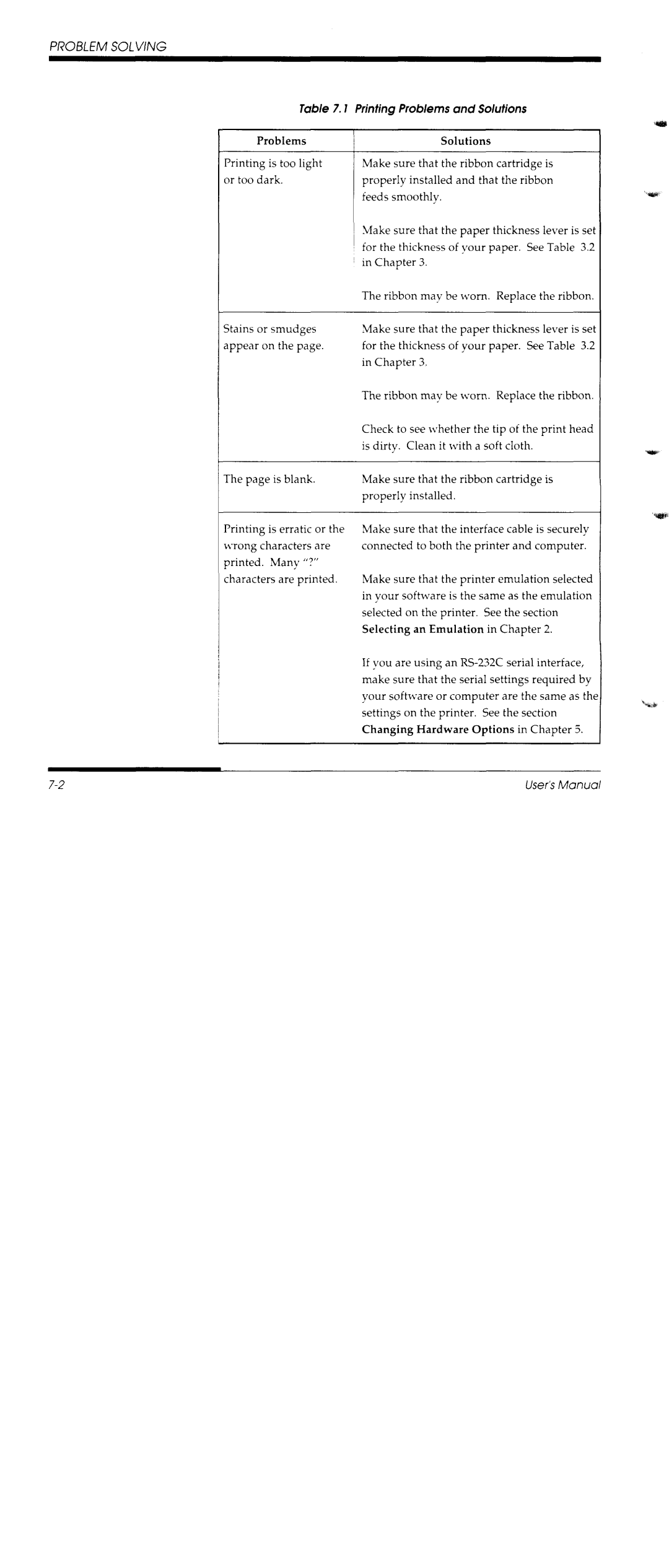 Fujitsu DL1150/1250 manual 