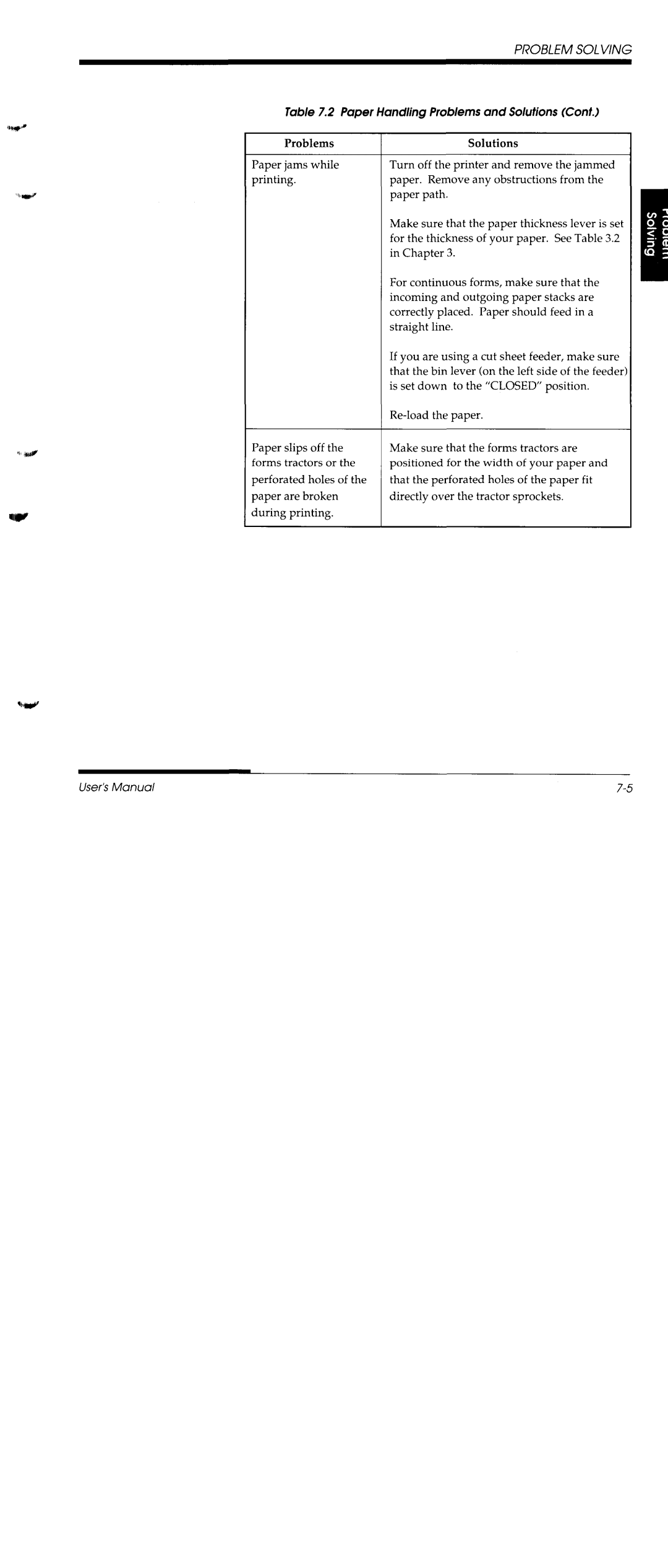 Fujitsu DL1150/1250 manual 