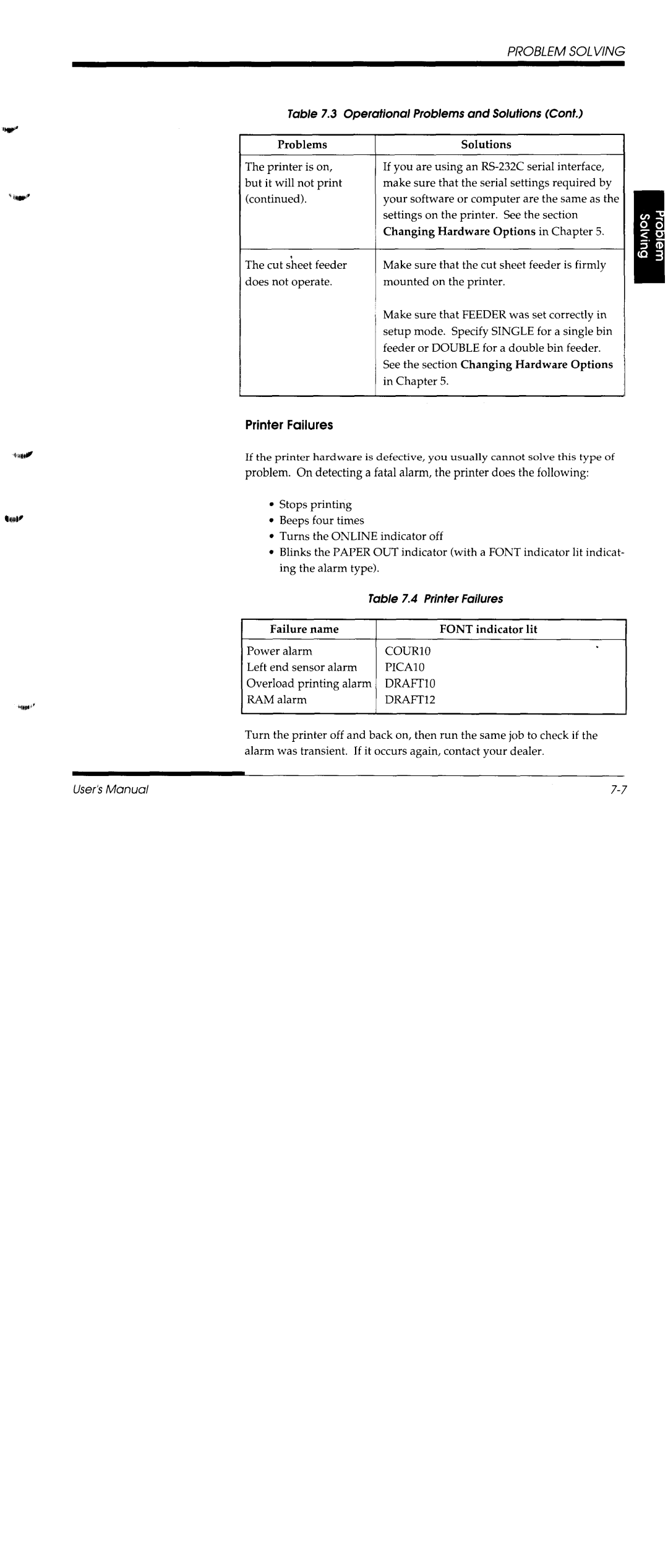 Fujitsu DL1150/1250 manual 