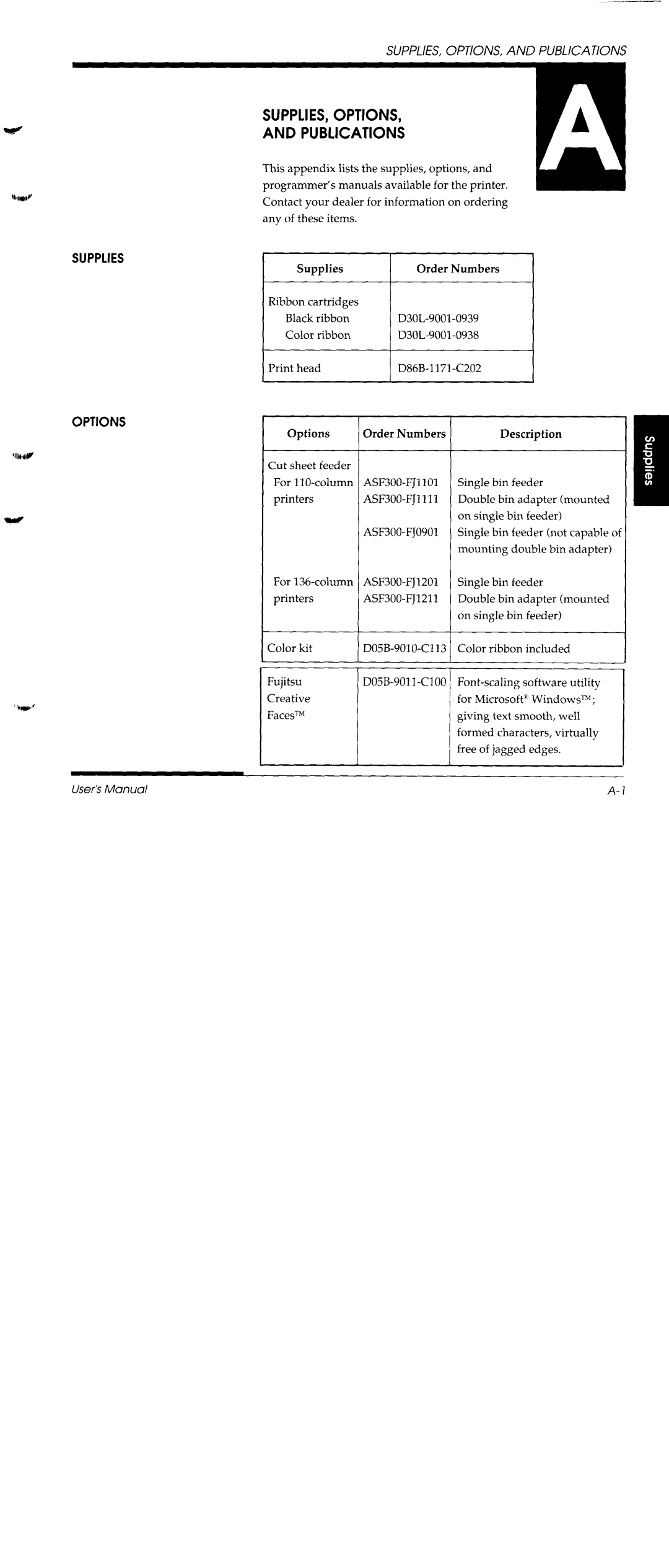 Fujitsu DL1150/1250 manual 