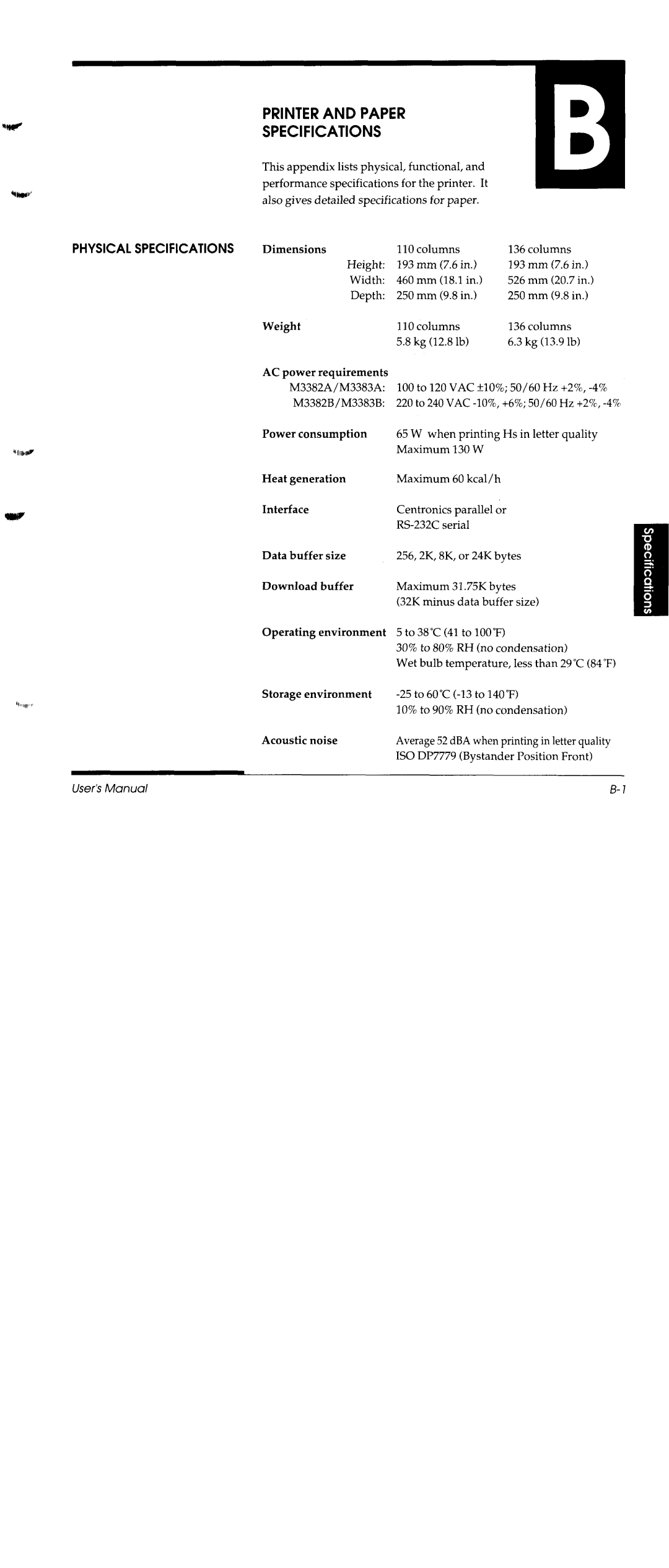 Fujitsu DL1150/1250 manual 