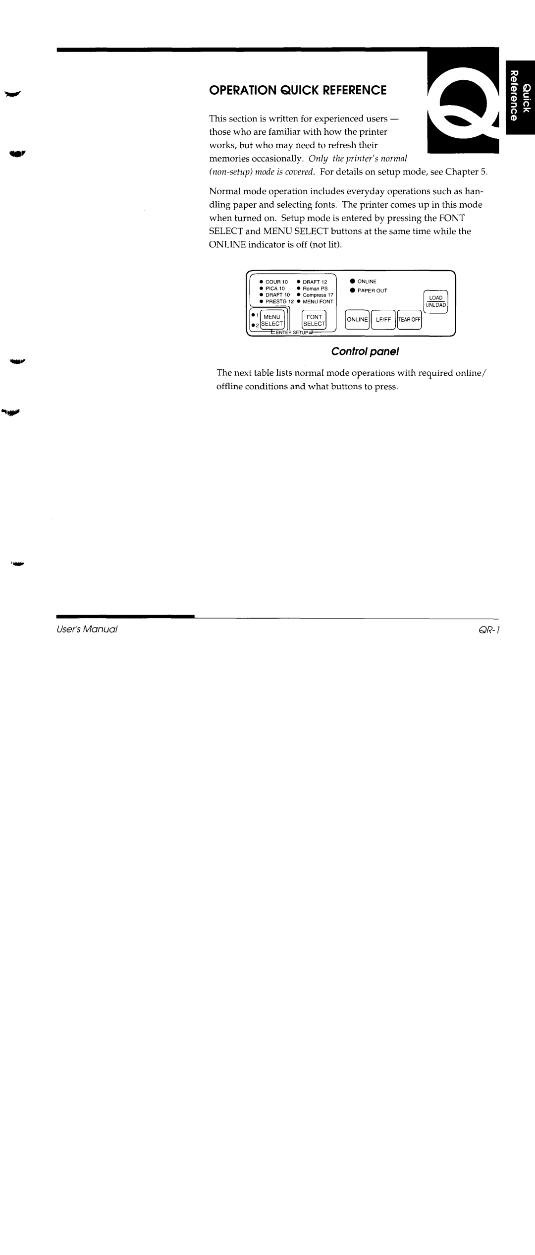 Fujitsu DL1150/1250 manual 