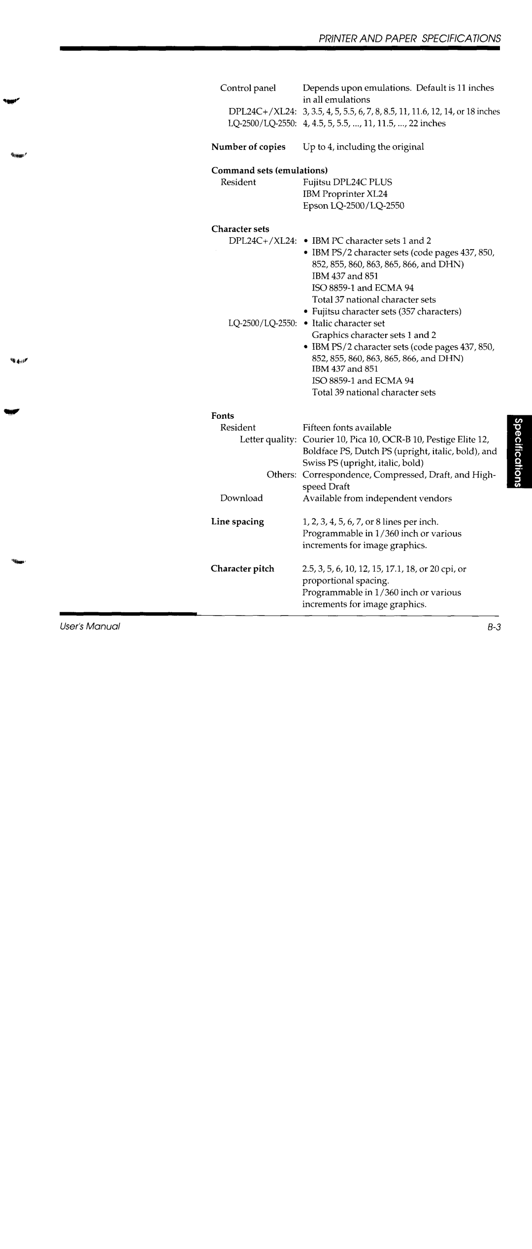 Fujitsu DL1150/1250 manual 