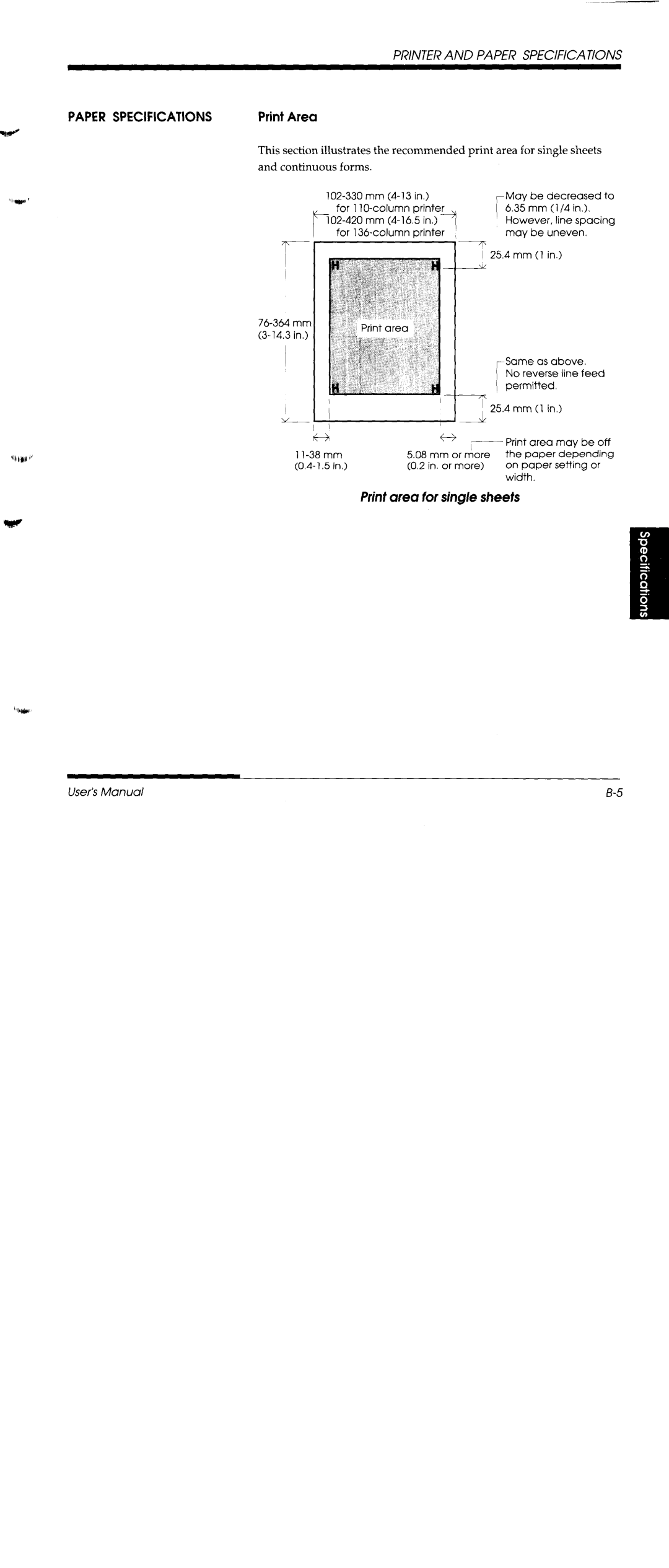 Fujitsu DL1150/1250 manual 