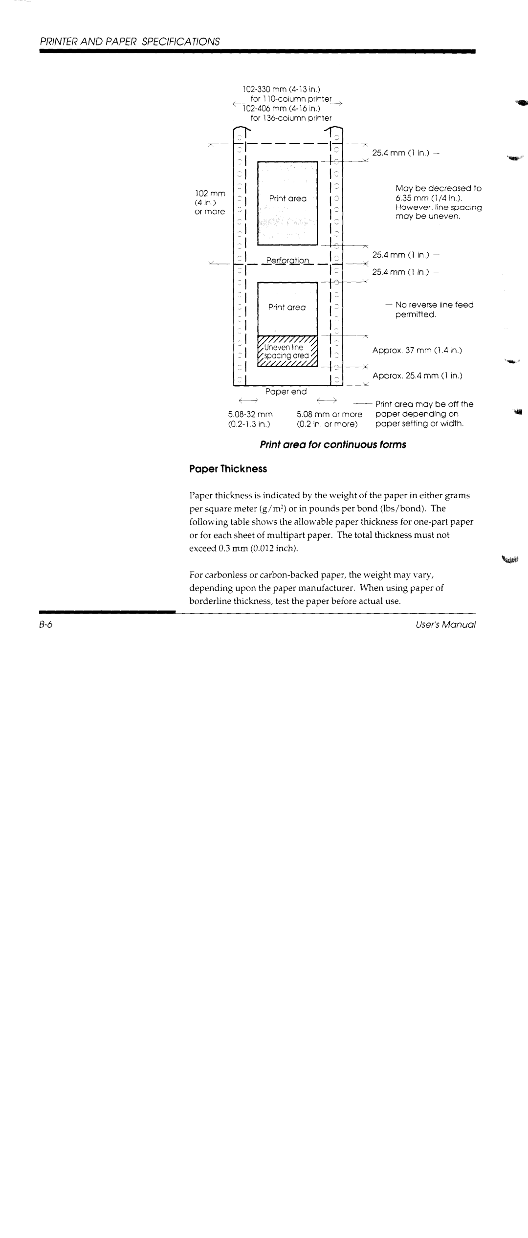 Fujitsu DL1150/1250 manual 