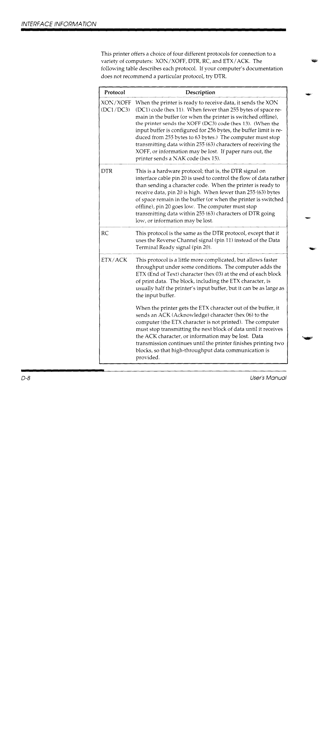 Fujitsu DL1150/1250 manual 