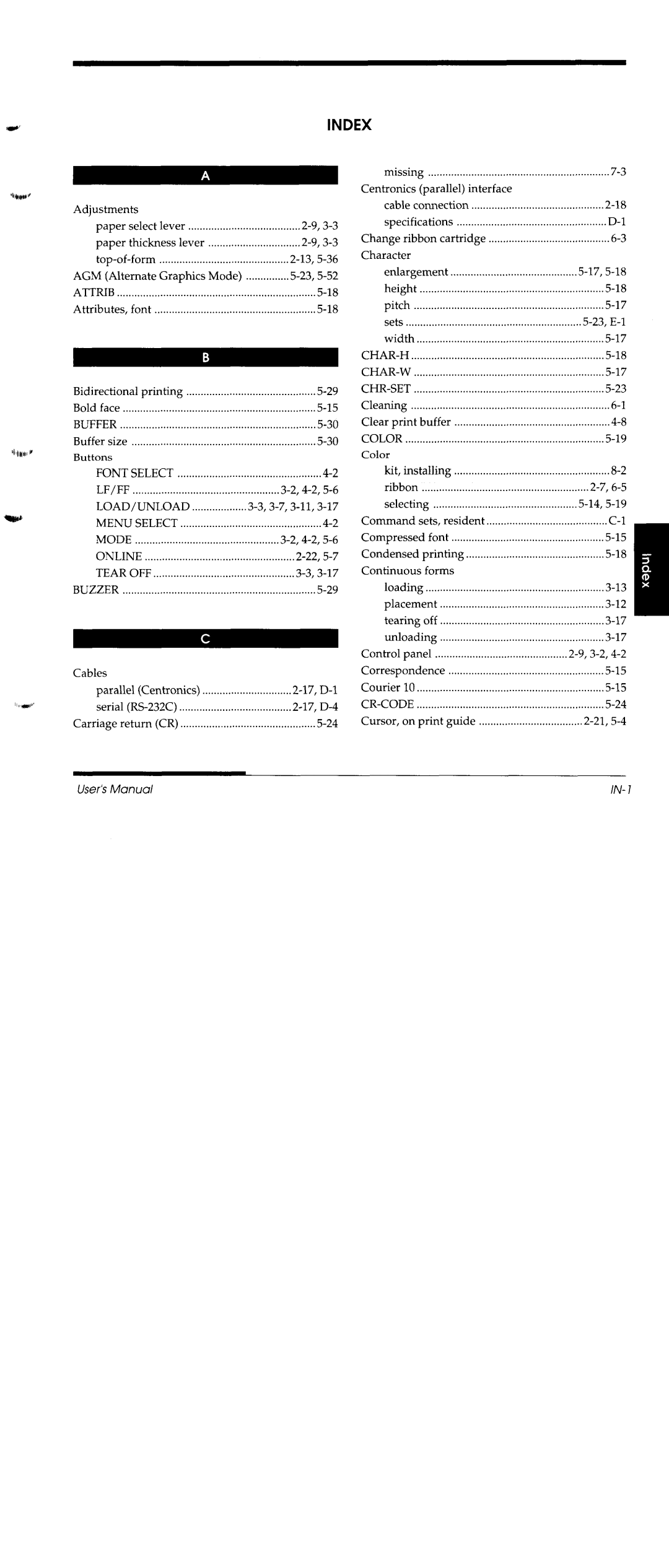 Fujitsu DL1150/1250 manual 