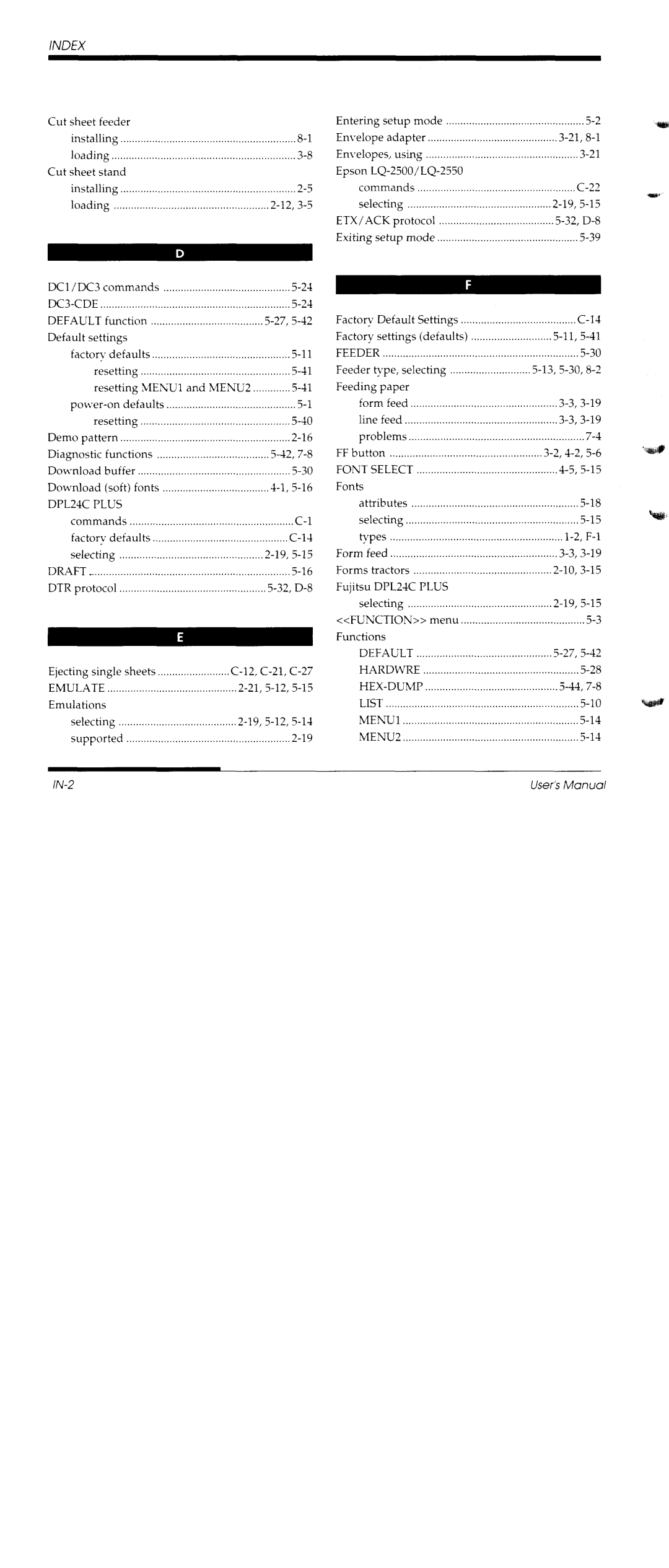 Fujitsu DL1150/1250 manual 