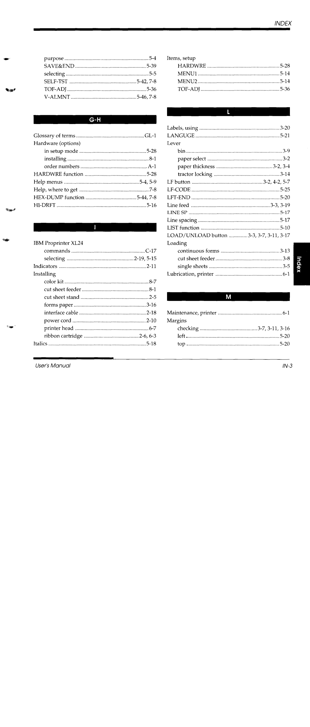 Fujitsu DL1150/1250 manual 