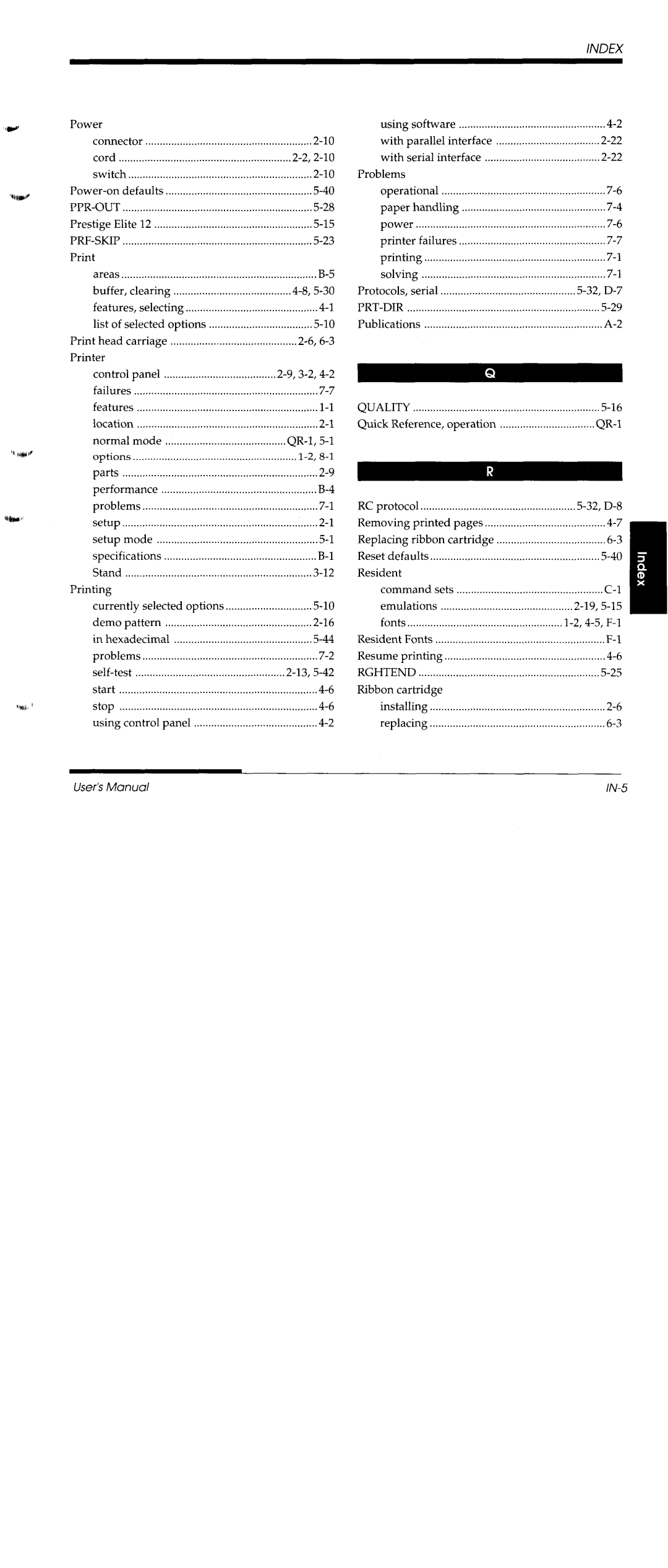 Fujitsu DL1150/1250 manual 