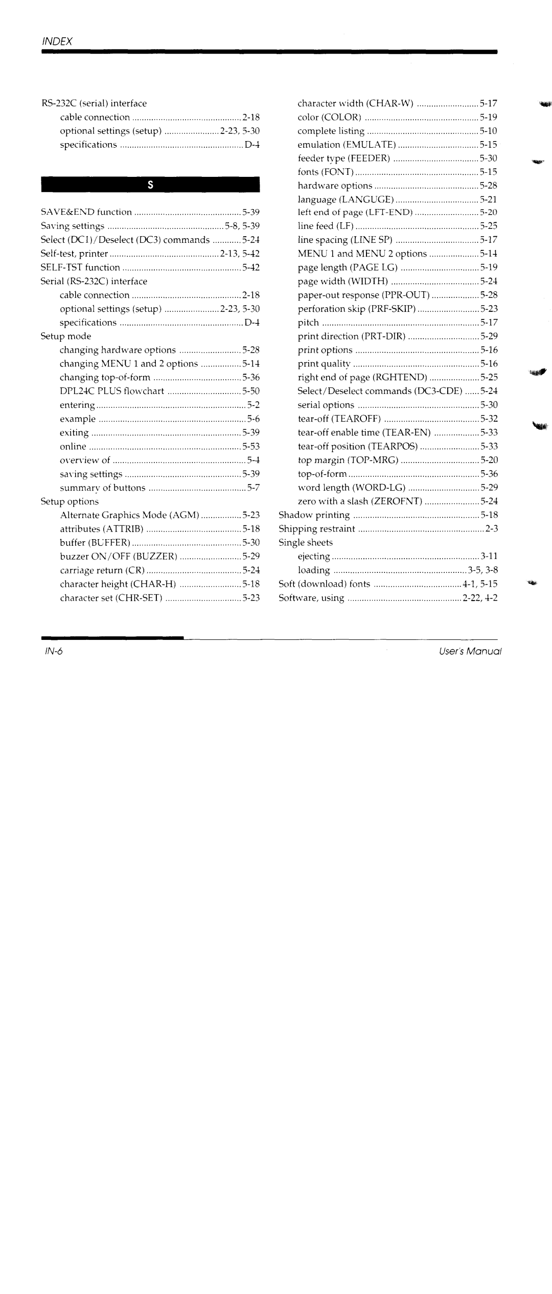 Fujitsu DL1150/1250 manual 