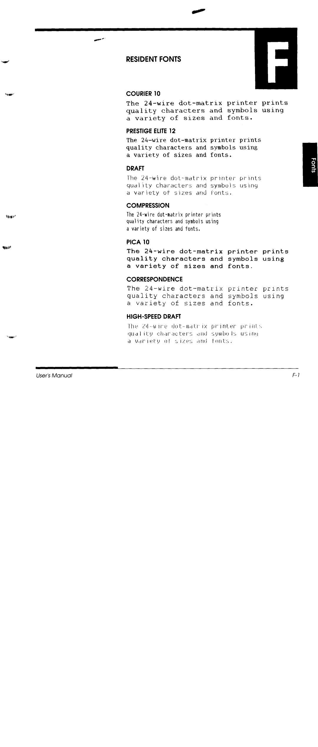 Fujitsu DL1150/1250 manual 