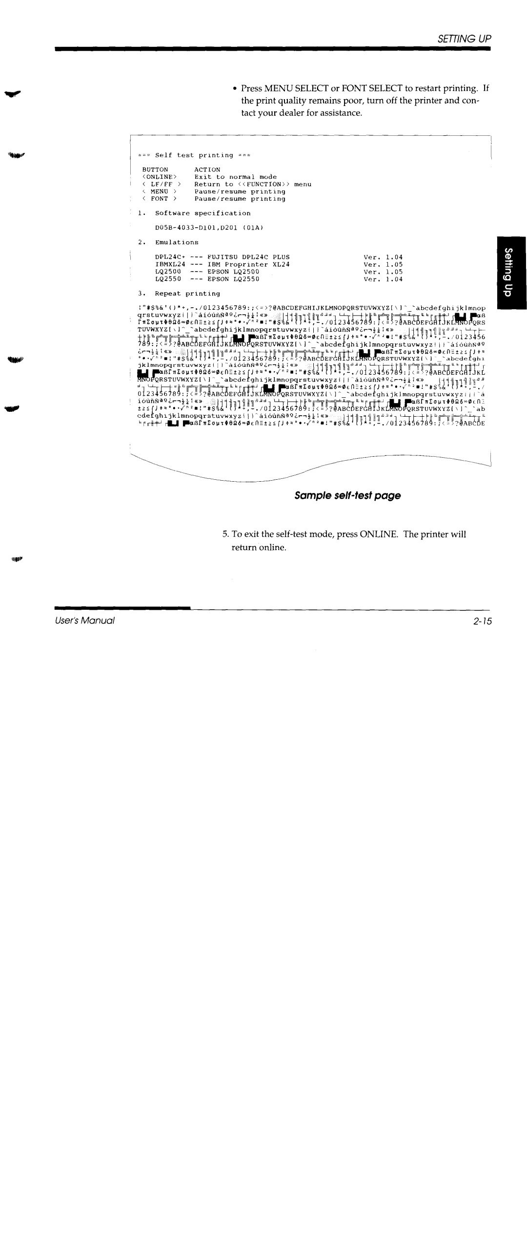 Fujitsu DL1150/1250 manual 