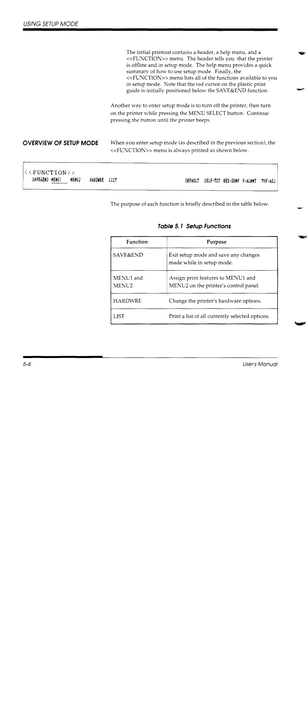 Fujitsu DL1150/1250 manual 