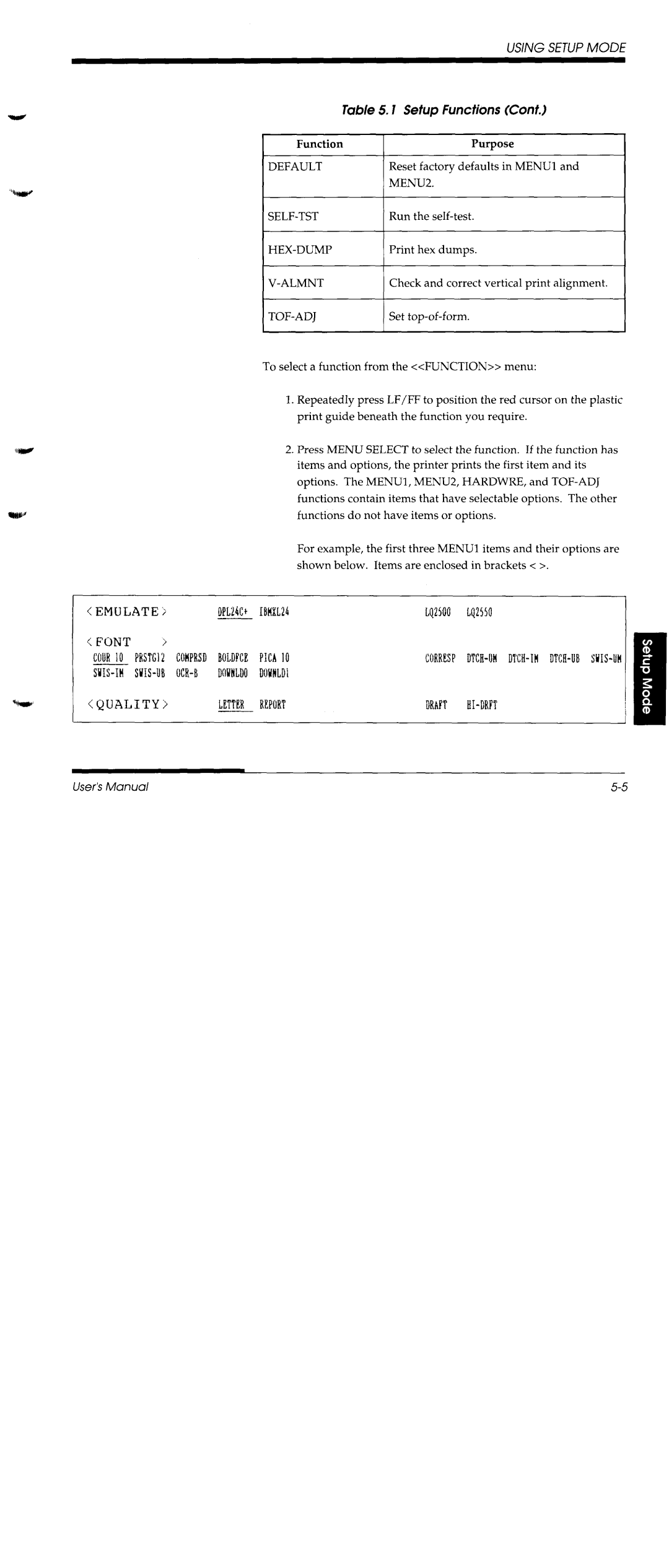 Fujitsu DL1150/1250 manual 