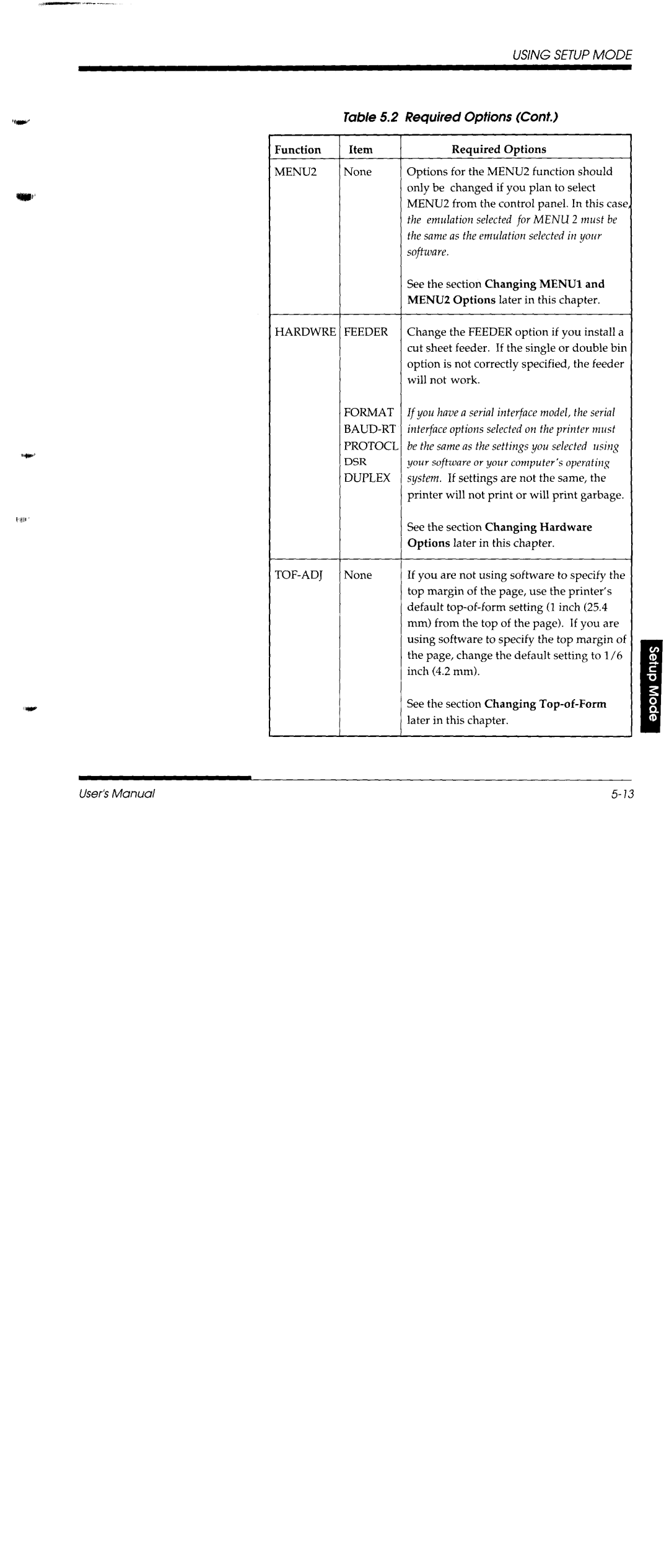 Fujitsu DL1150/1250 manual 