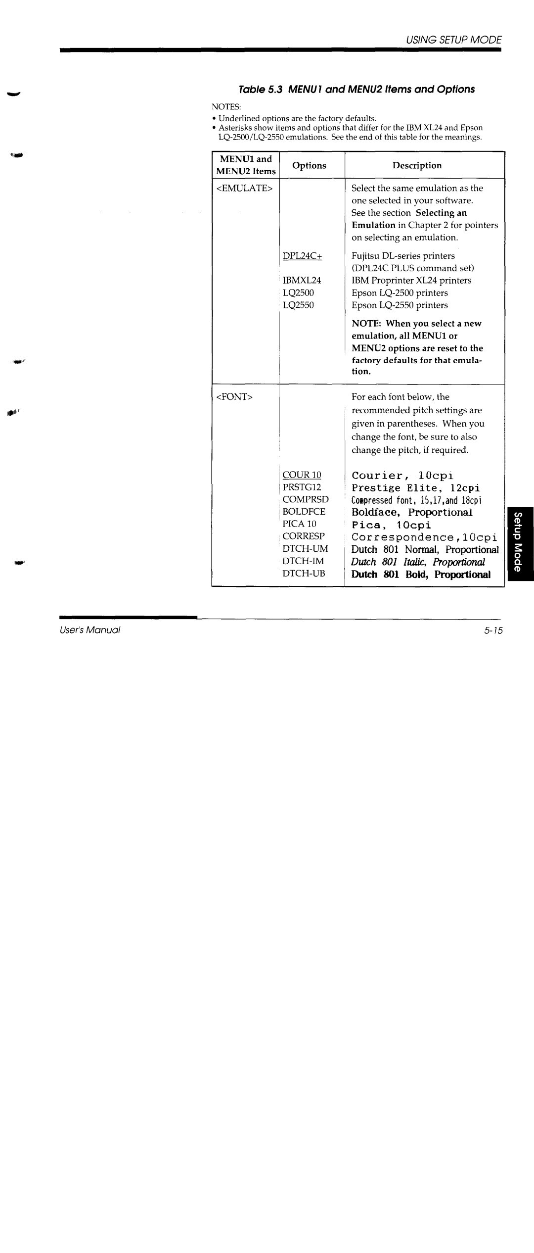 Fujitsu DL1150/1250 manual 