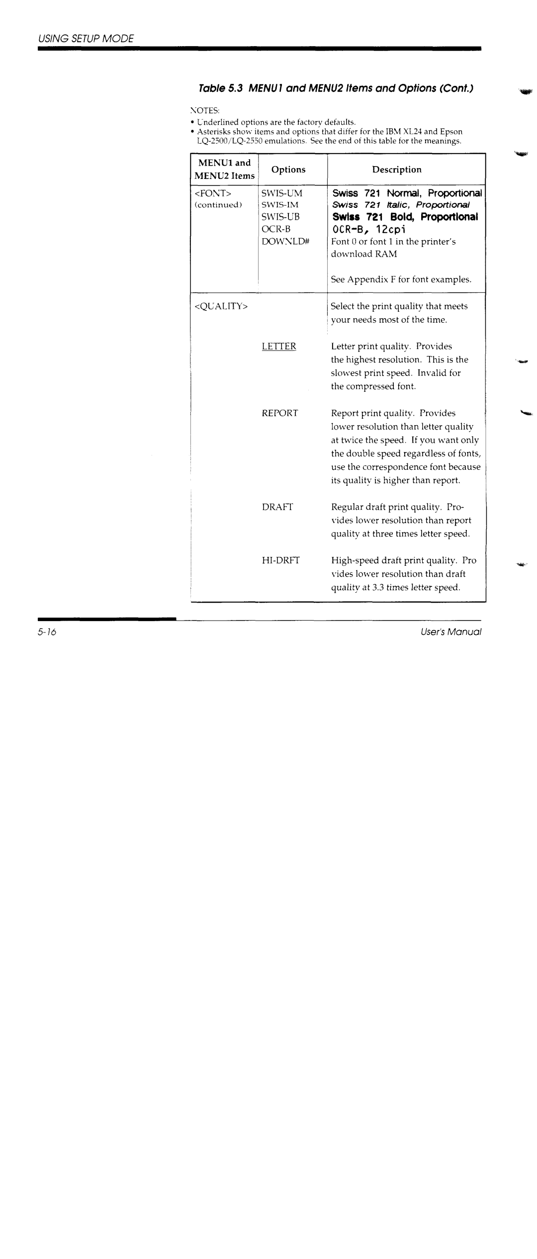 Fujitsu DL1150/1250 manual 