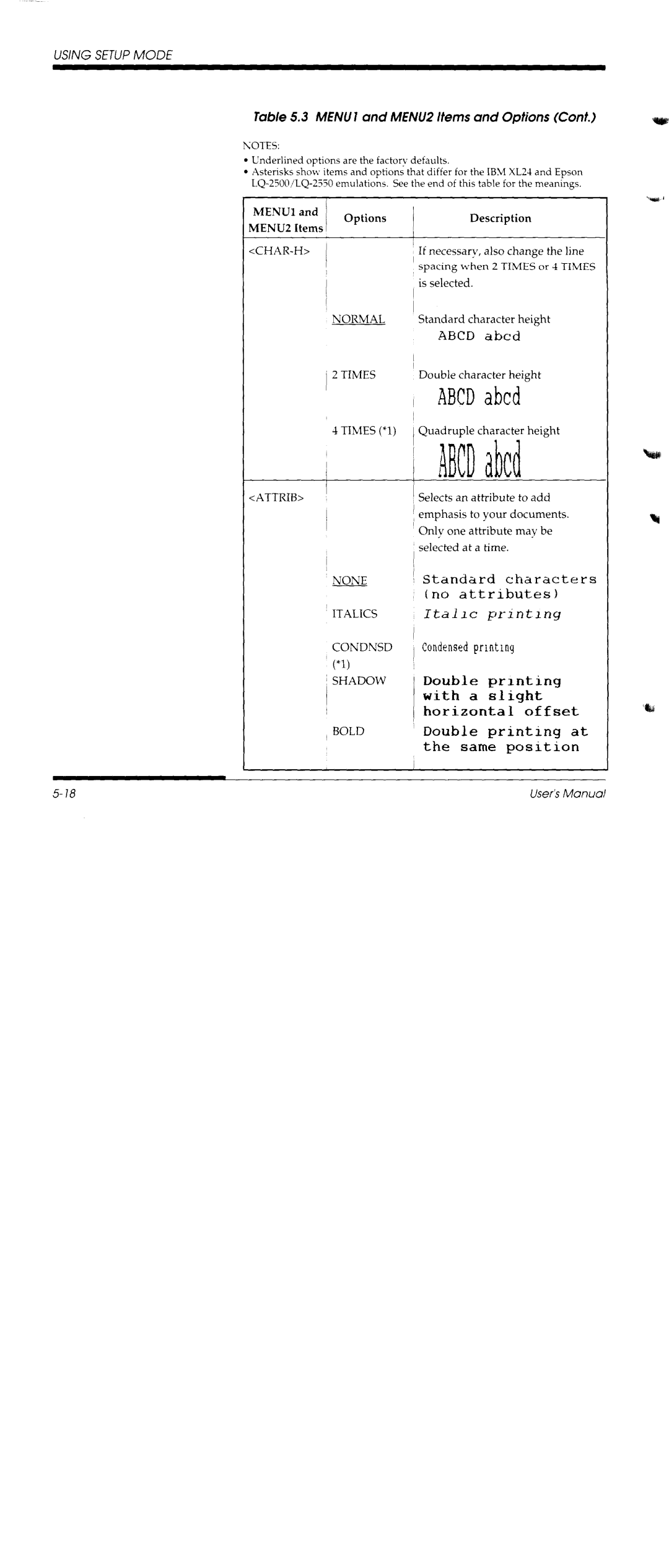 Fujitsu DL1150/1250 manual 