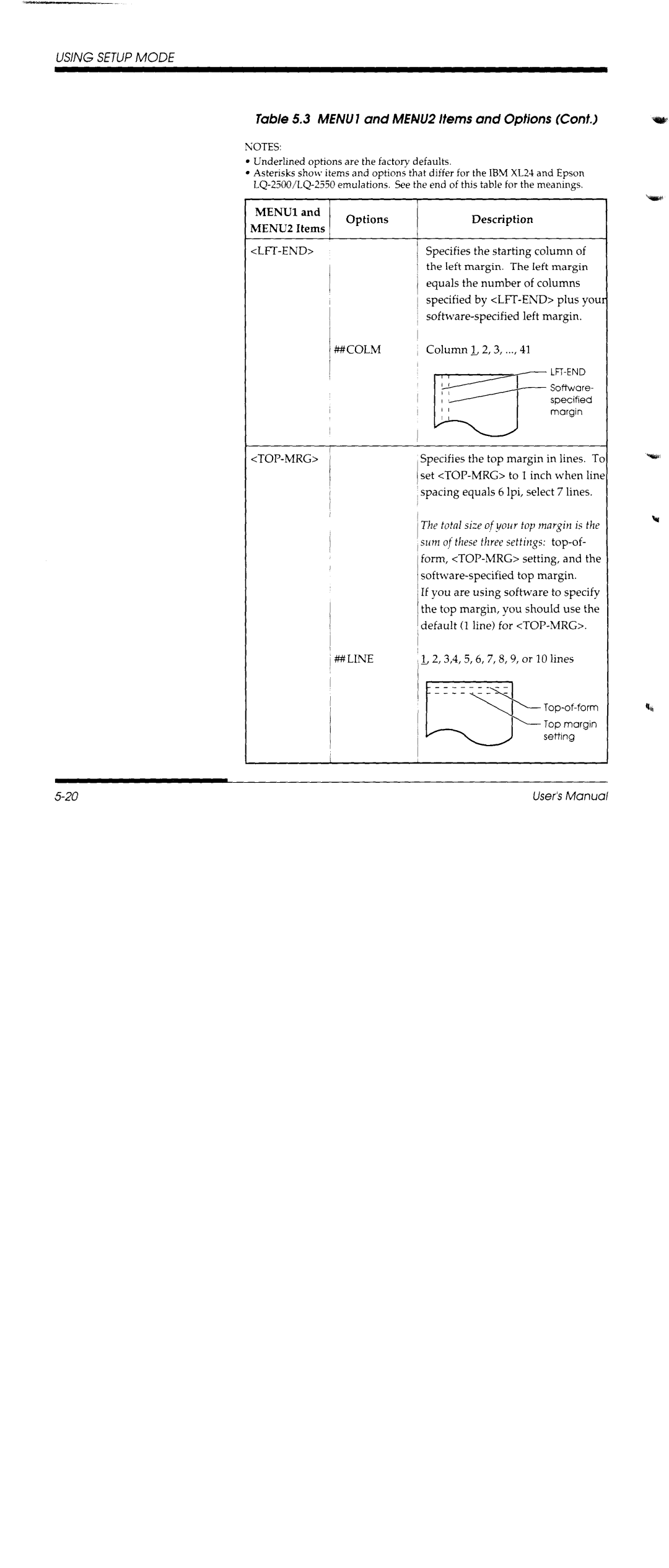 Fujitsu DL1150/1250 manual 