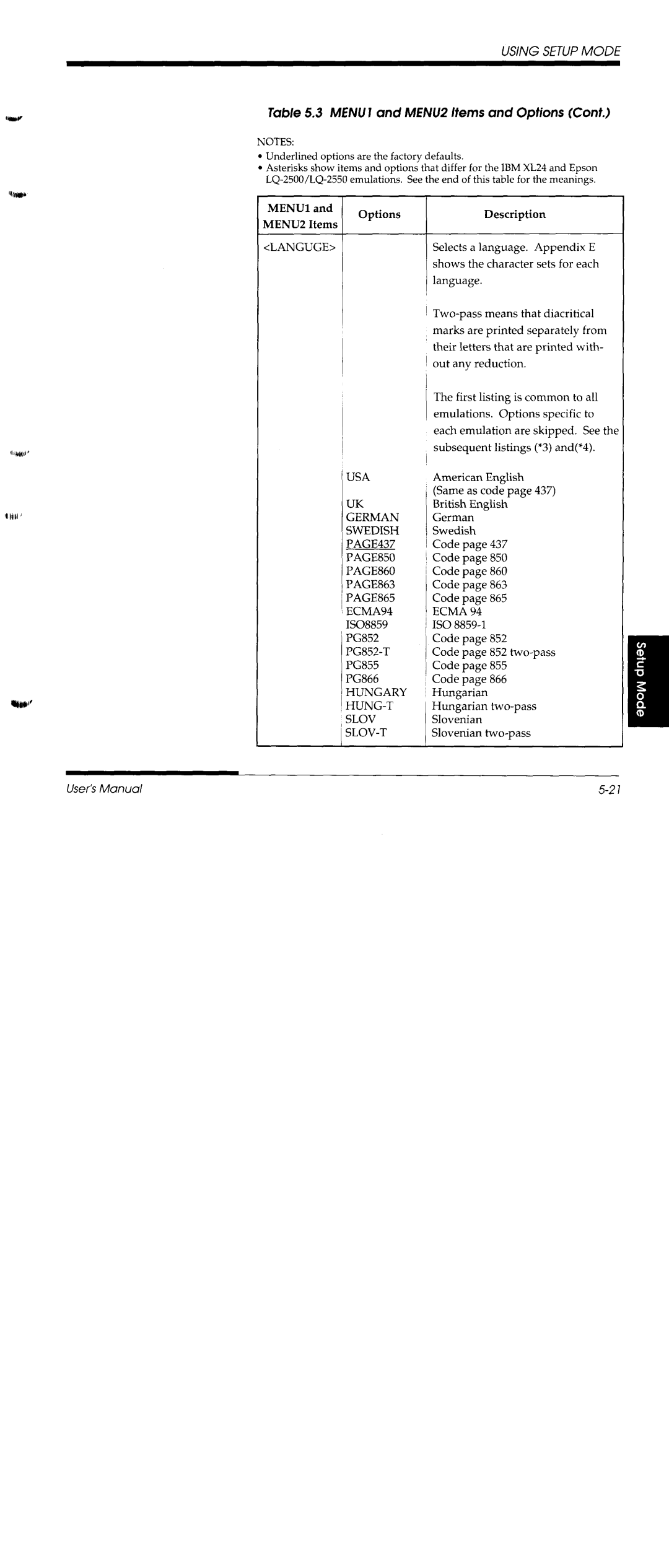 Fujitsu DL1150/1250 manual 